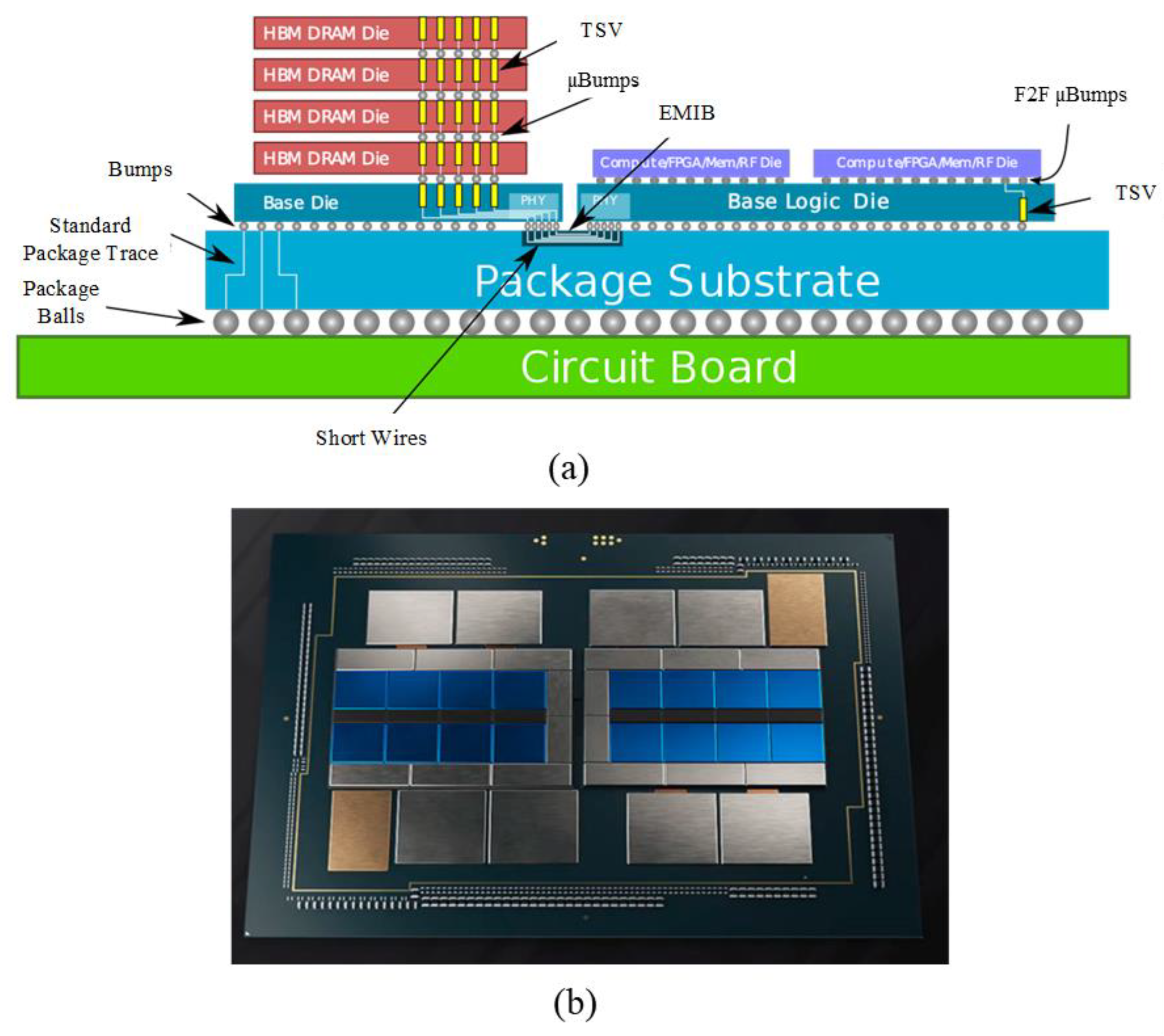 Micromachines 13 01790 g008 550