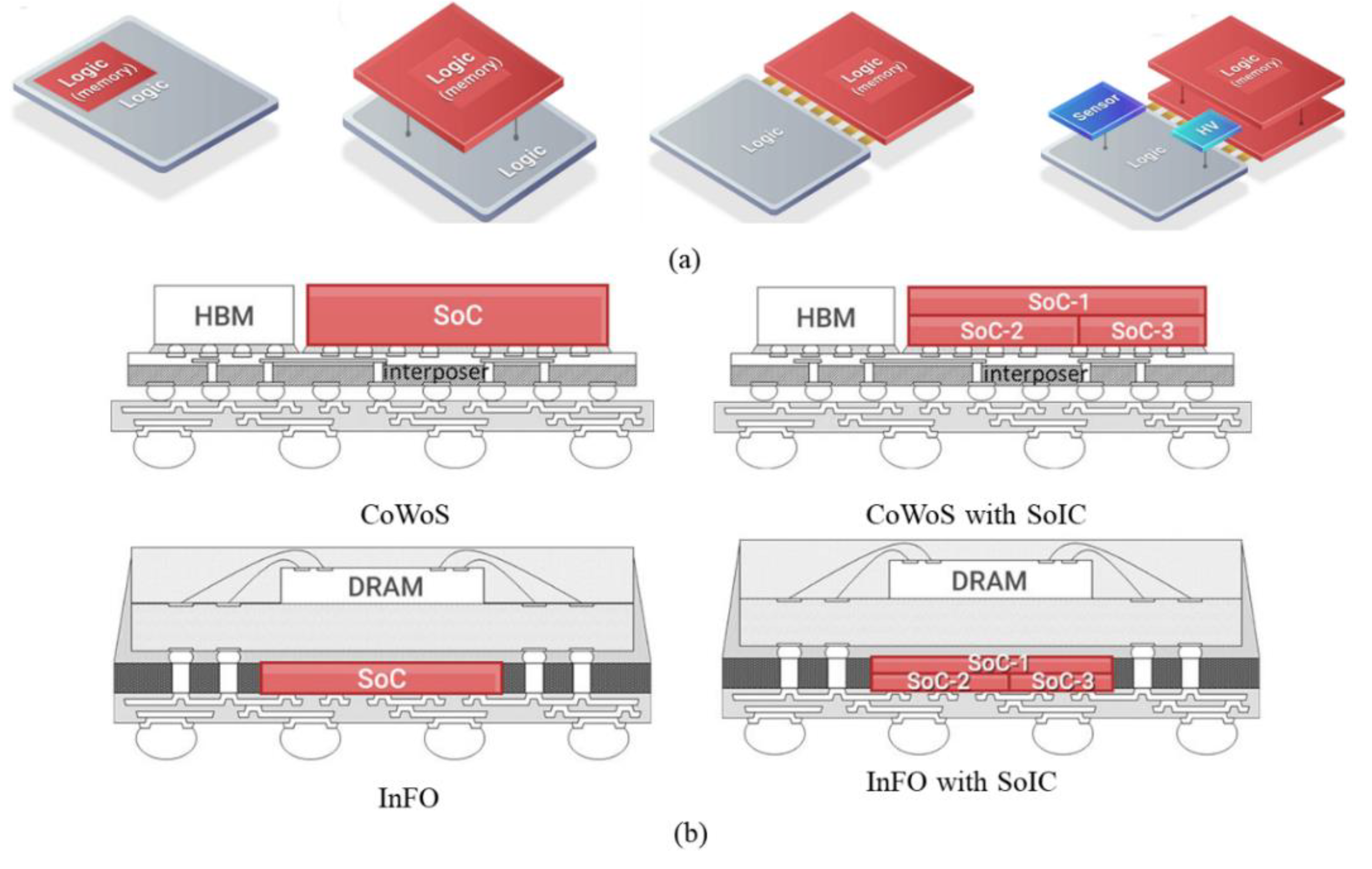 Micromachines 13 01790 g012 550