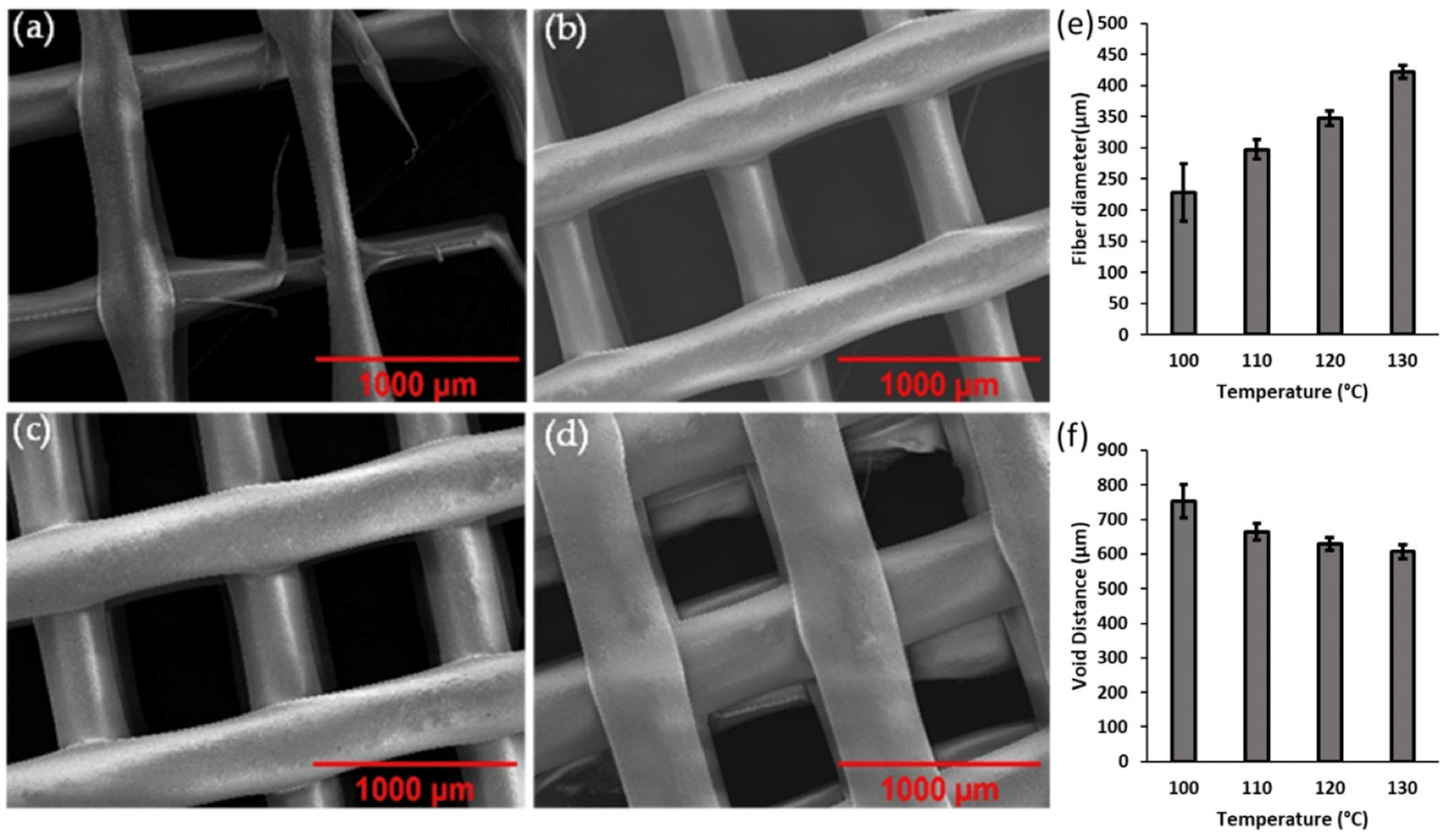 Micromachines 13 01794 g001 Micromachines 13 01794 g001