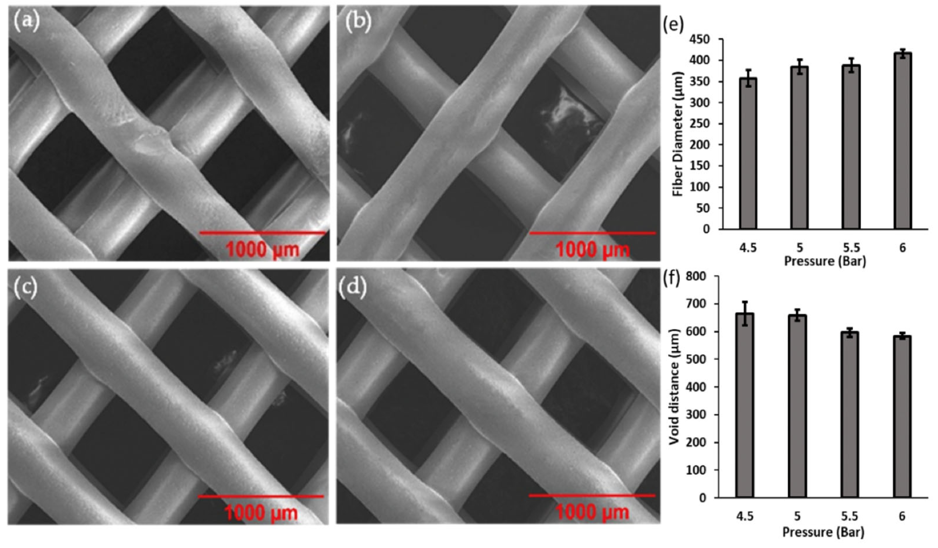 Micromachines 13 01794 g002 Micromachines 13 01794 g002