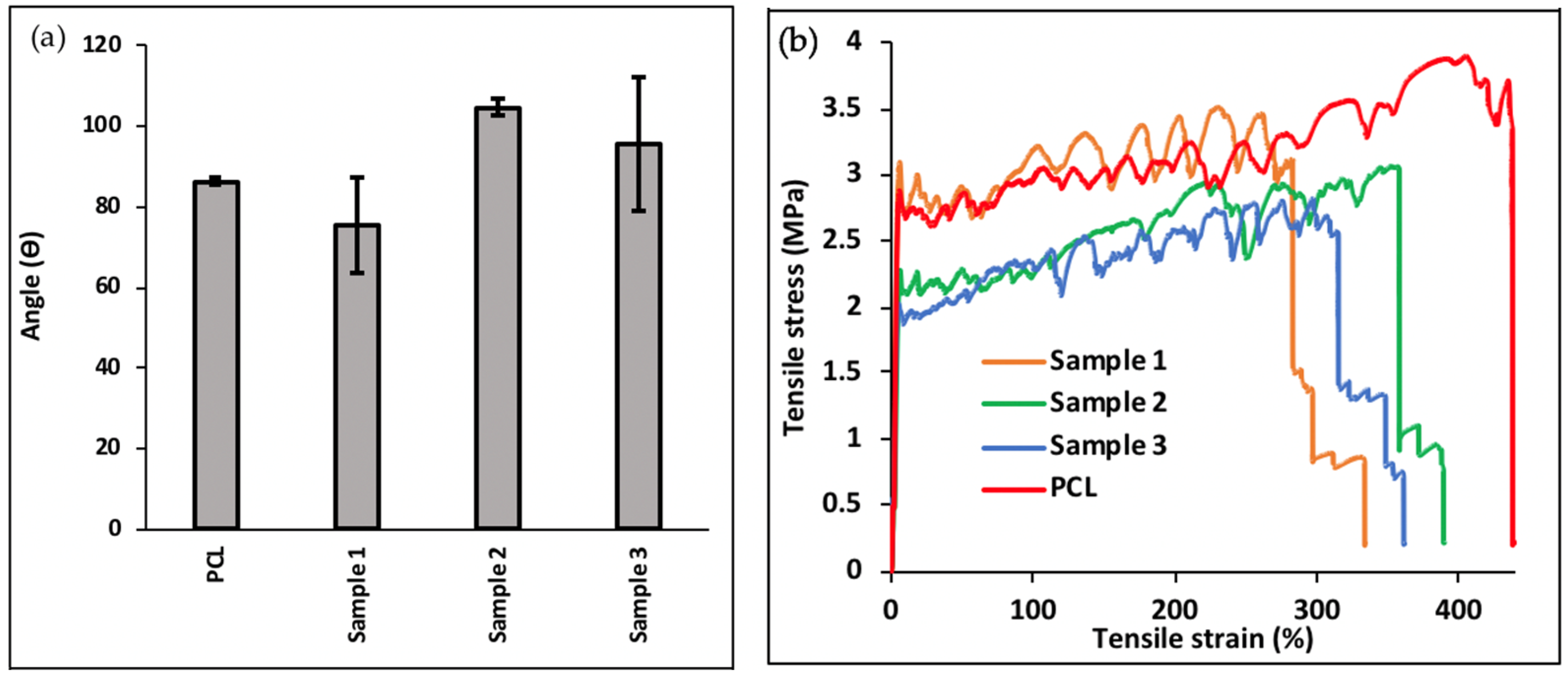 Micromachines 13 01794 g005 Micromachines 13 01794 g005