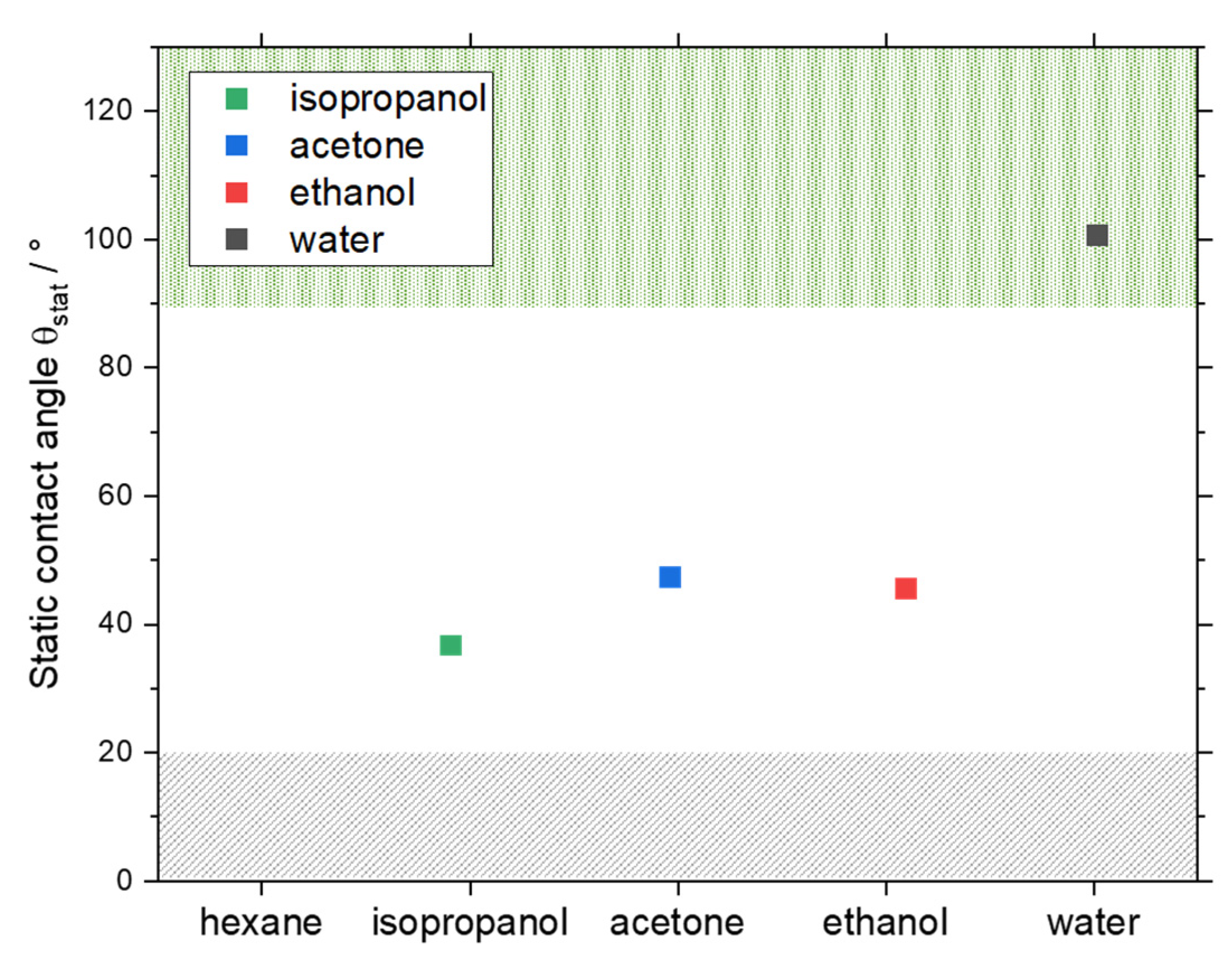 Micromachines 13 01795 g001
