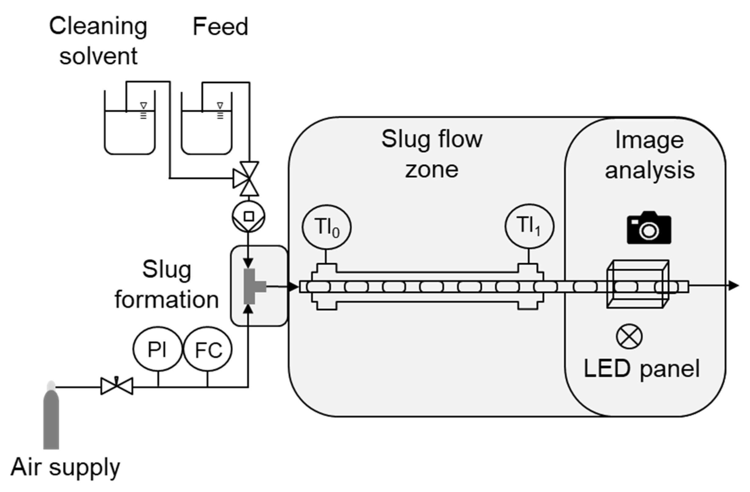 Micromachines 13 01795 g002