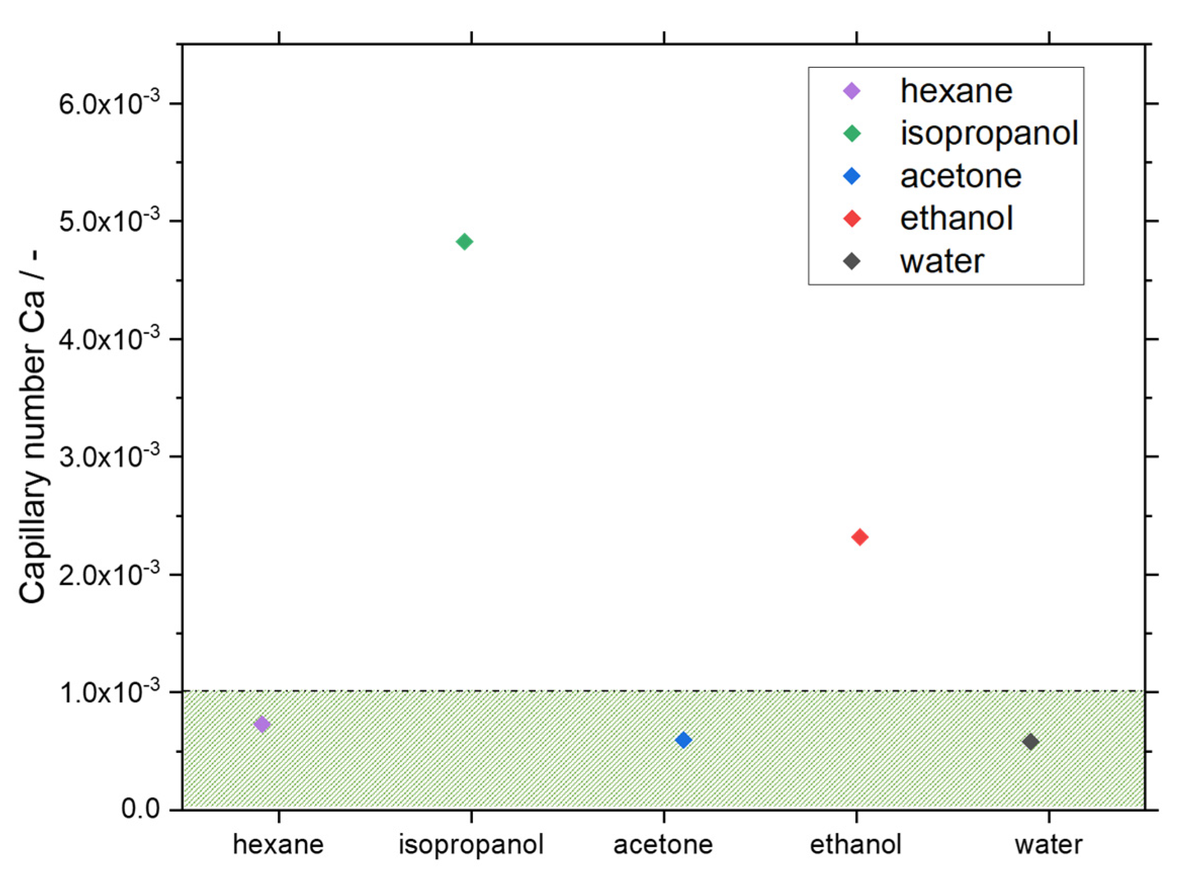 Micromachines 13 01795 g004
