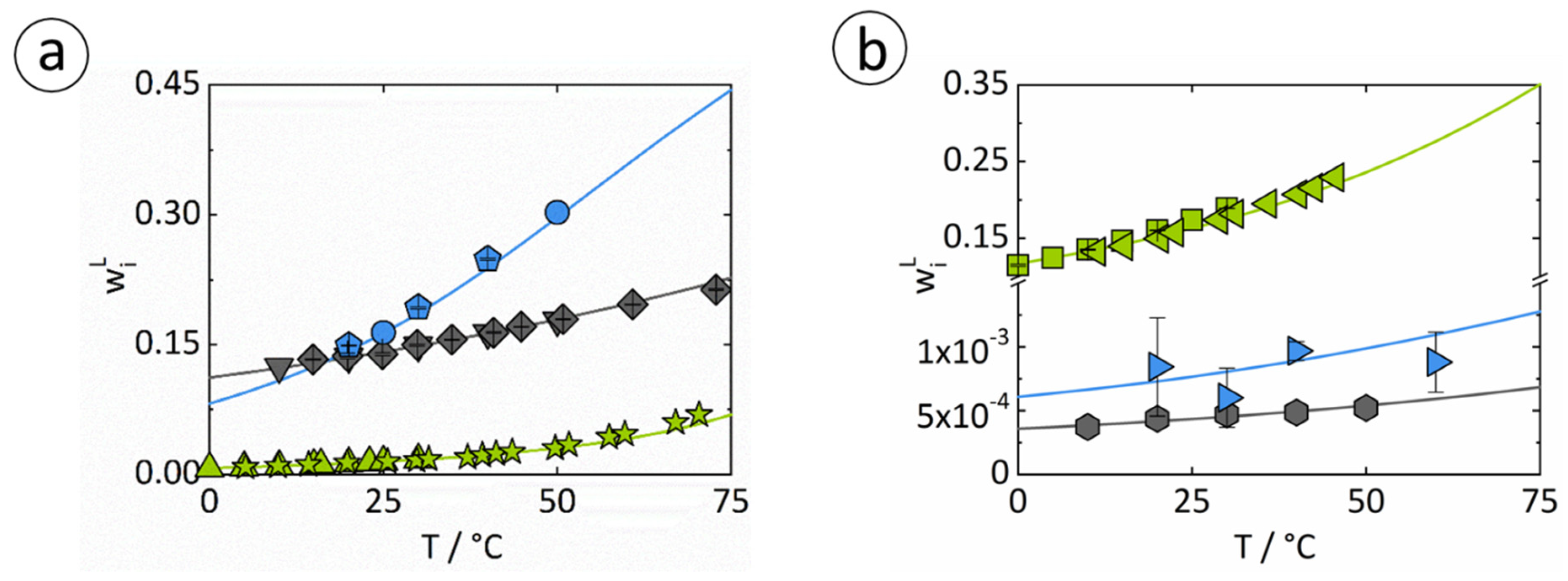 Micromachines 13 01795 g006