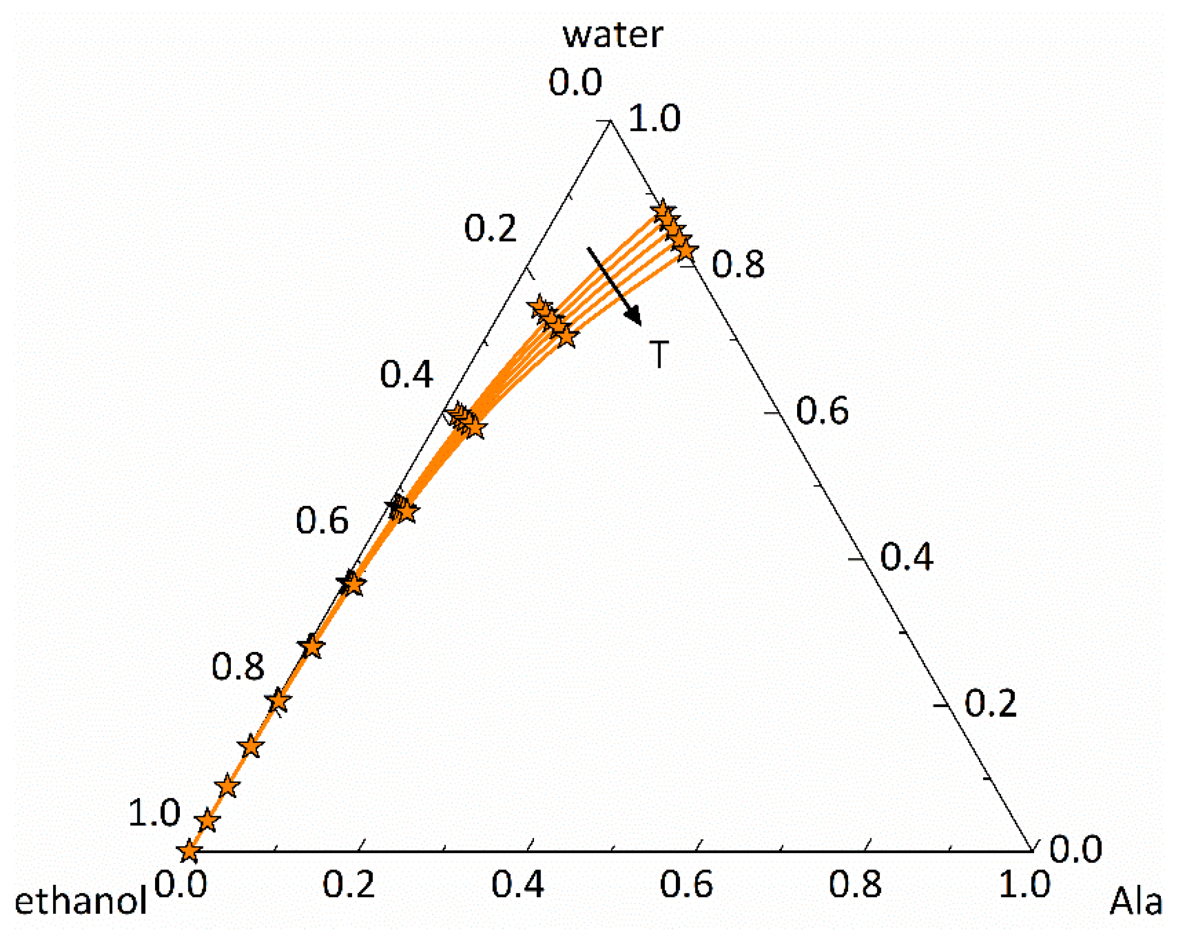 Micromachines 13 01795 g007