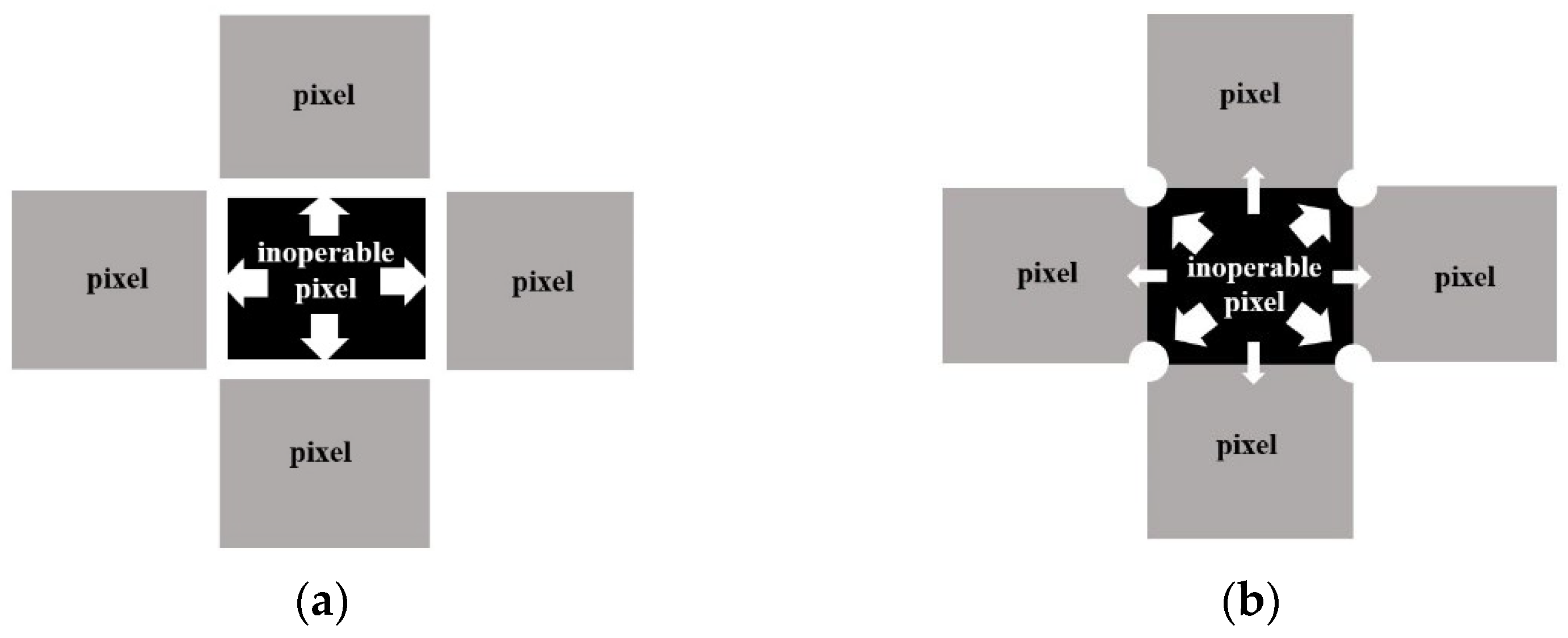 Micromachines 13 01797 g004