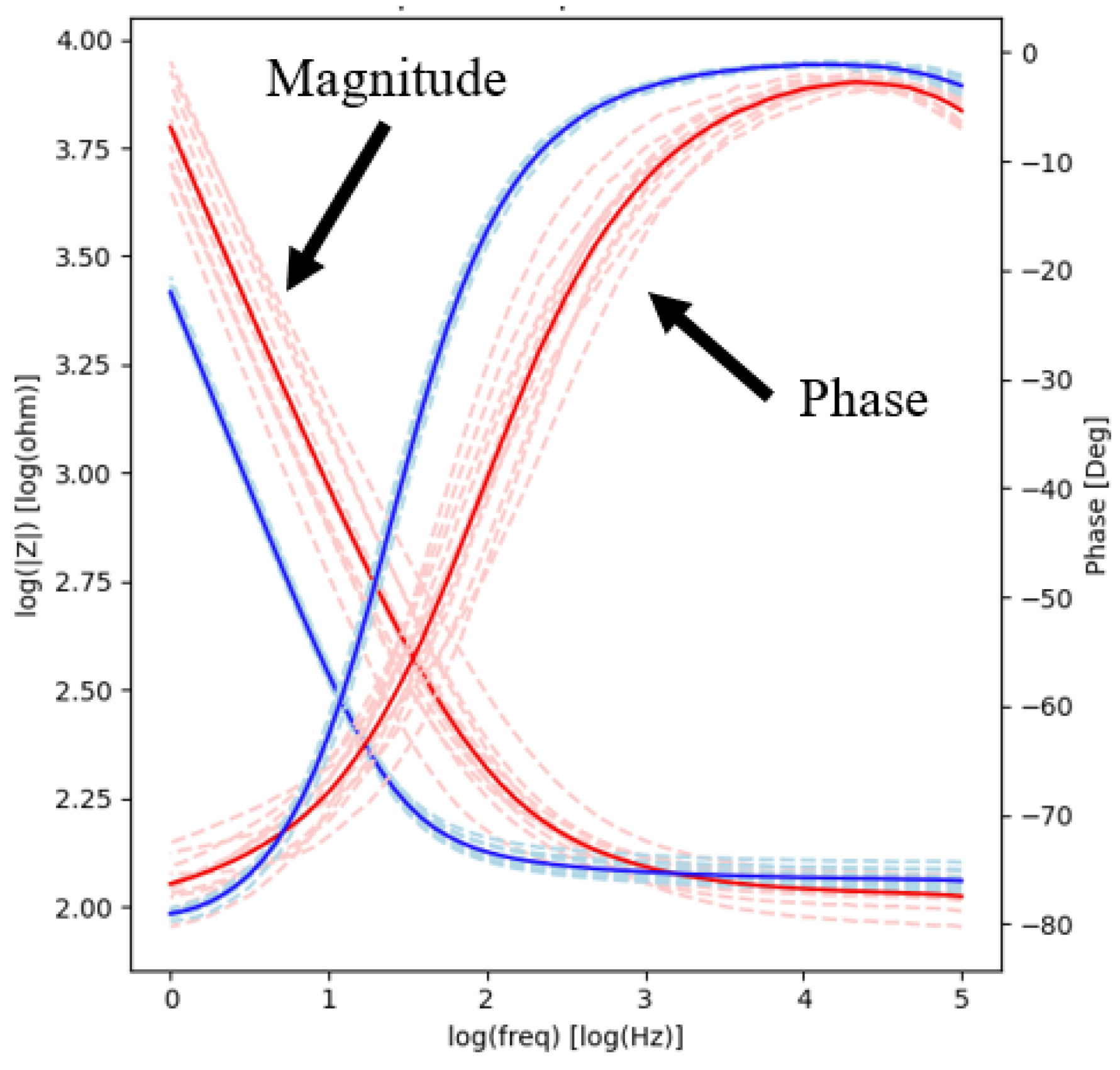Micromachines 13 01798 g003