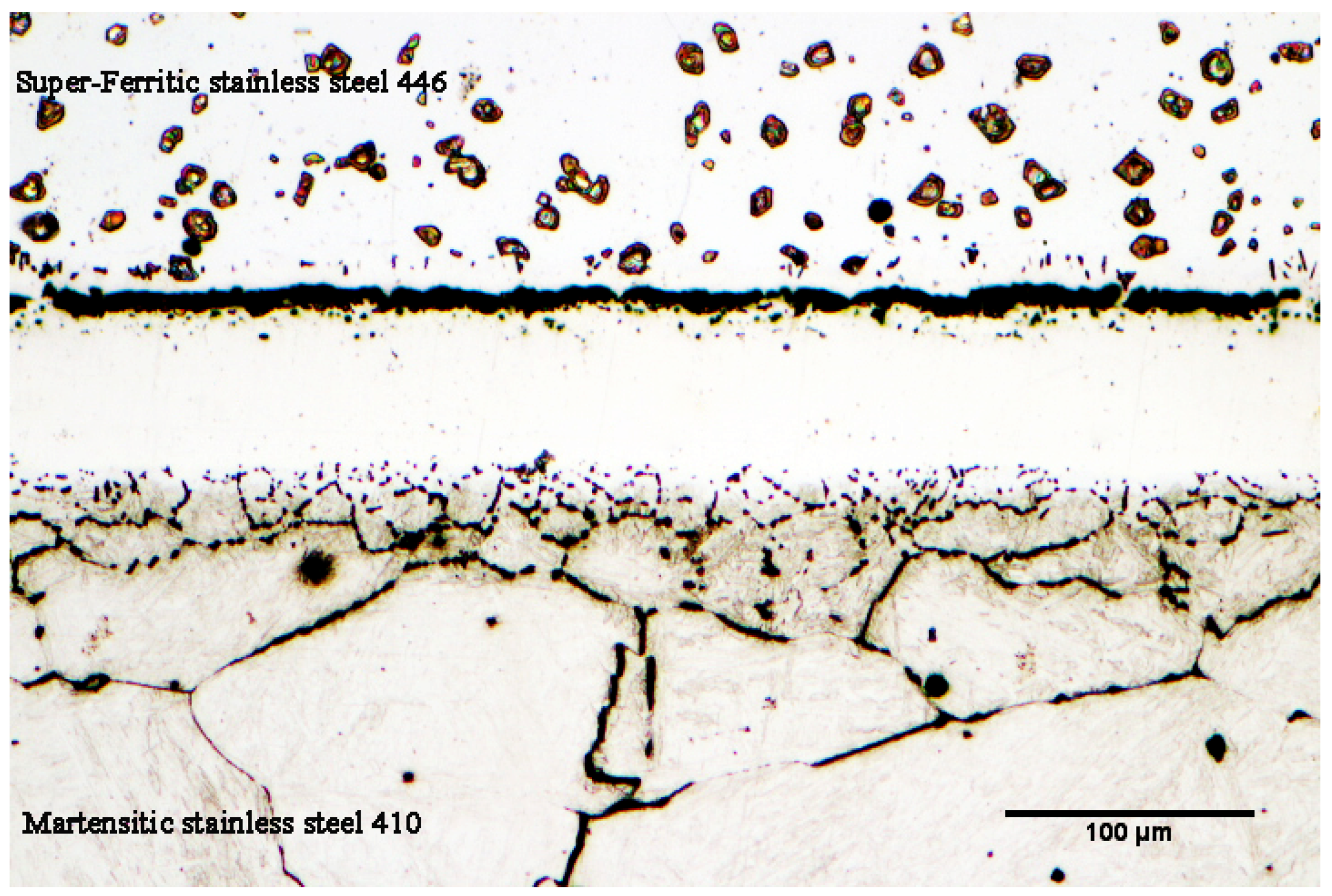 Micromachines 13 01801 g006