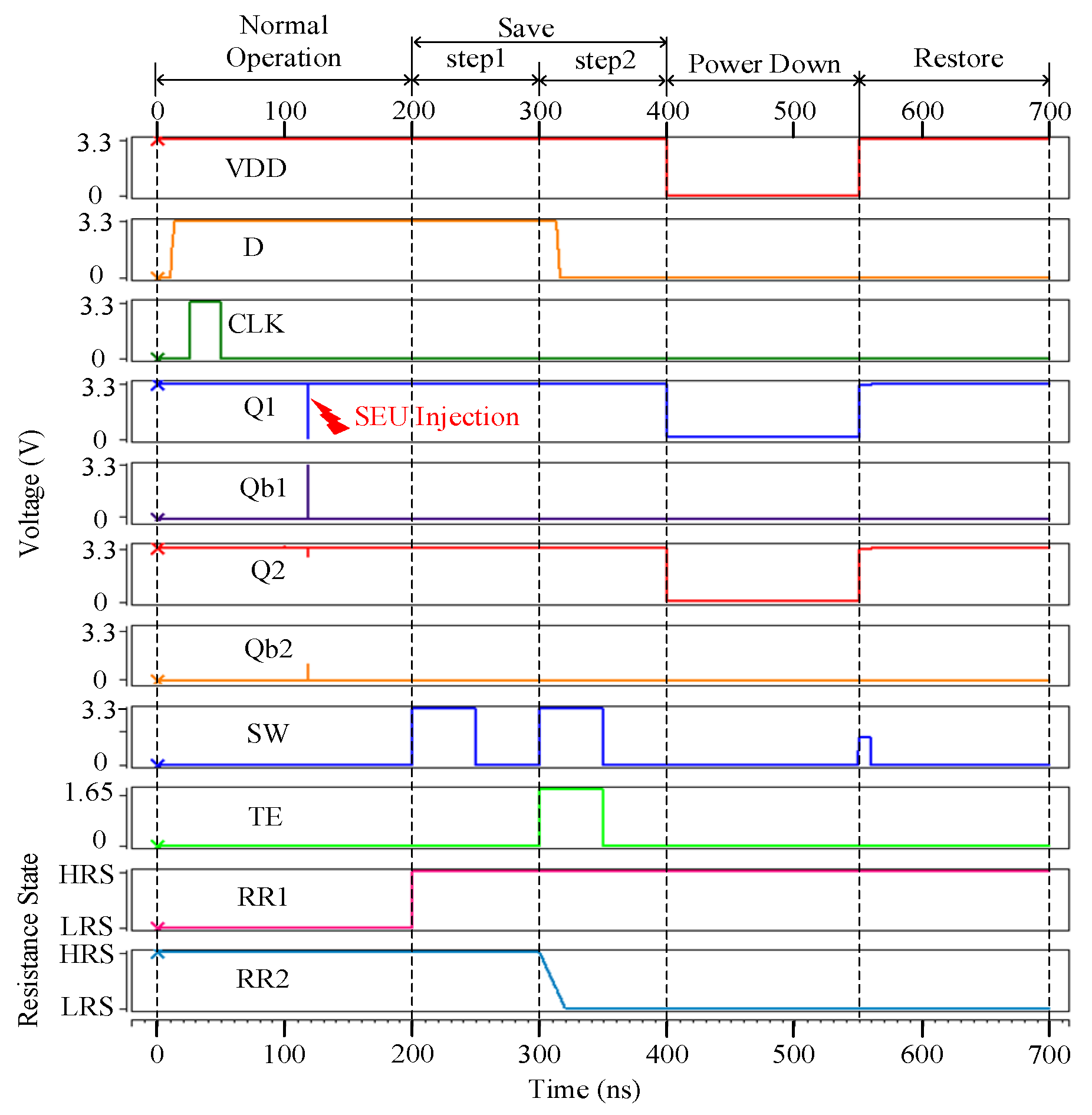 Micromachines 13 01802 g004