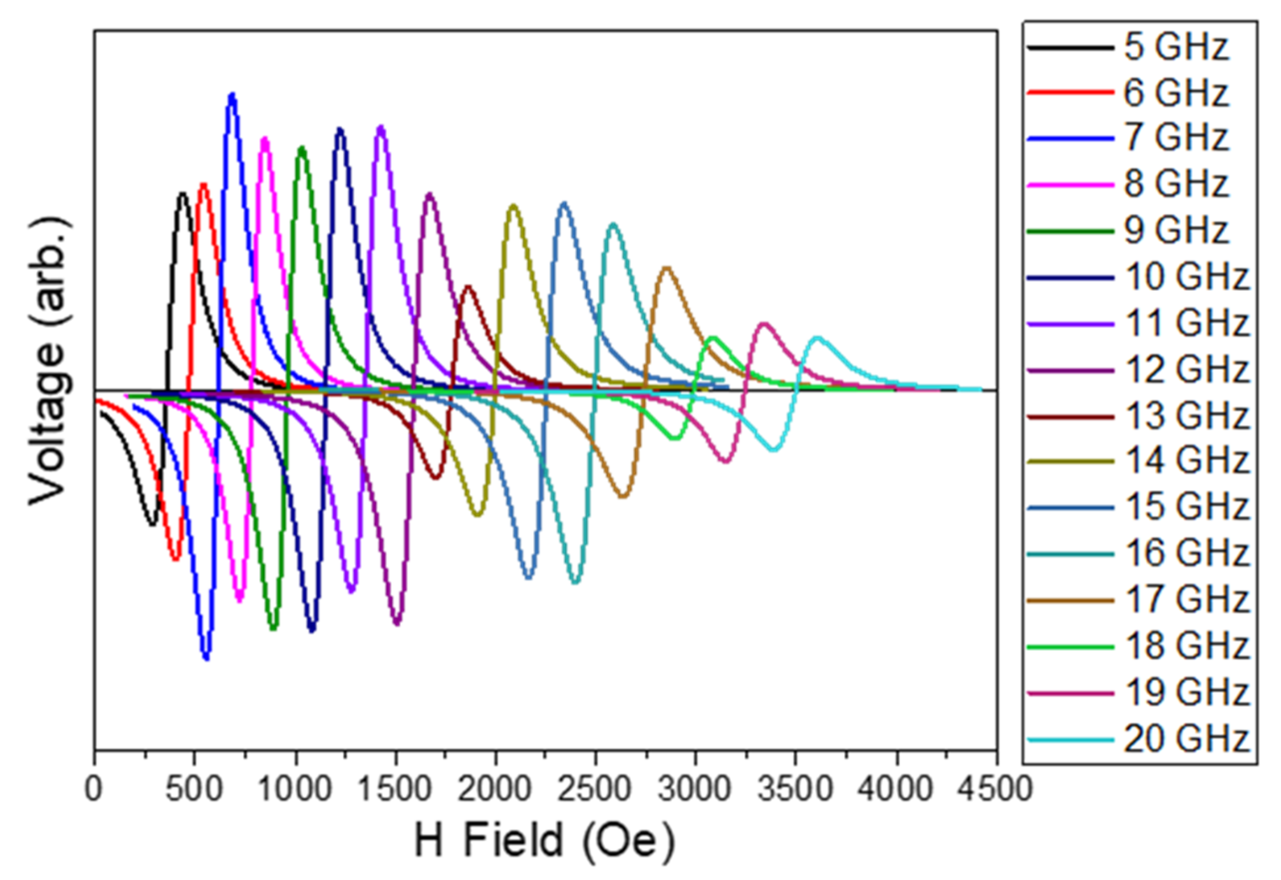 Micromachines 13 01804 g006 Micromachines 13 01804 g006