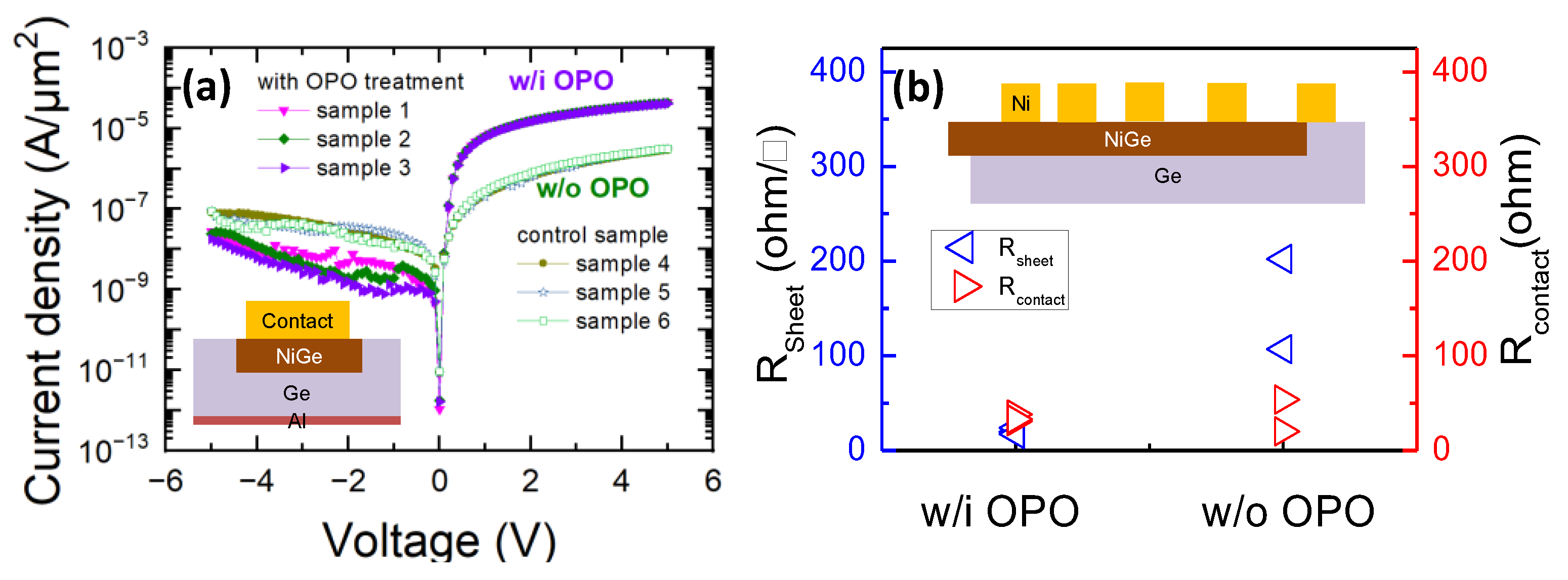 Micromachines 13 01806 g003