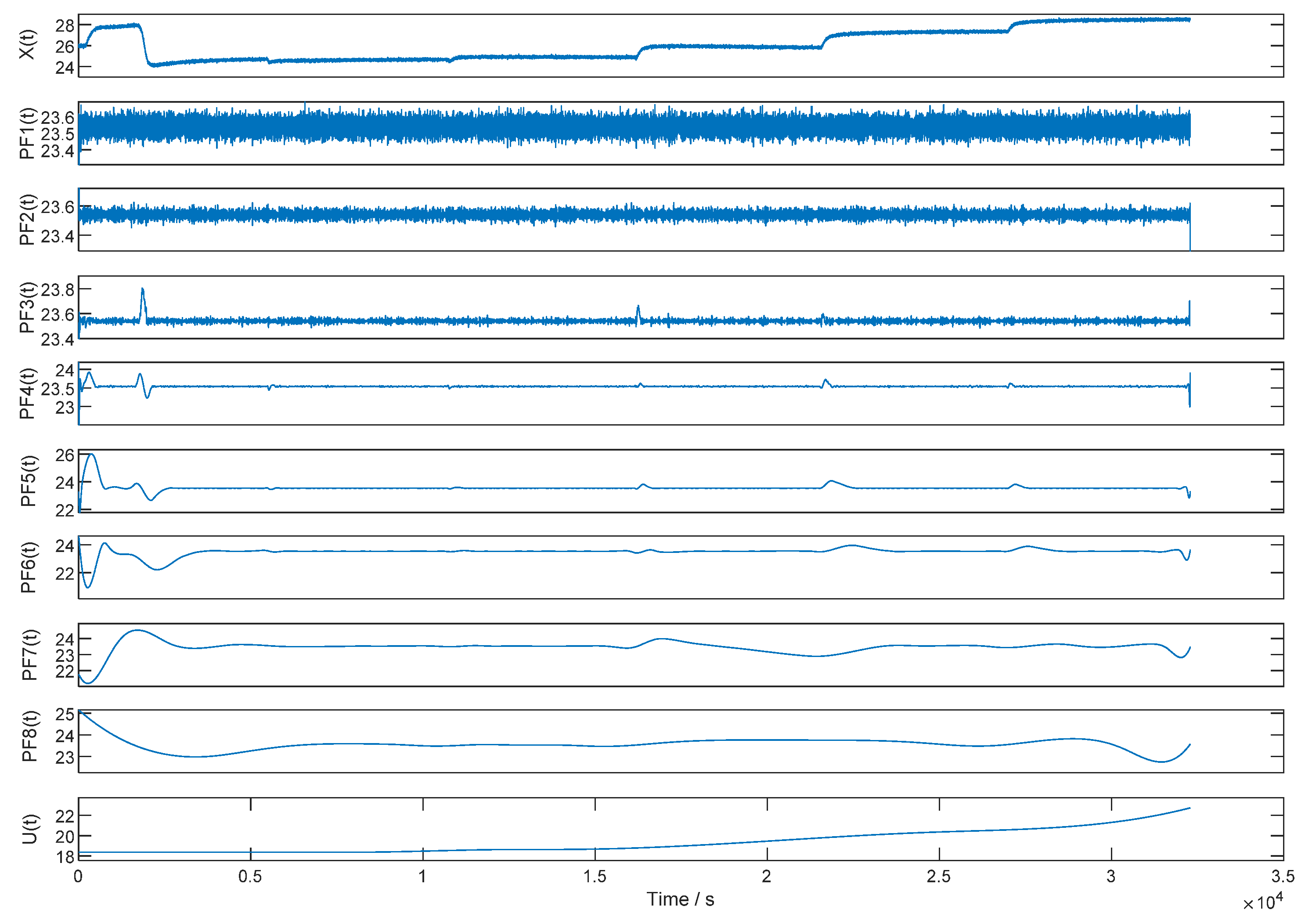 Micromachines 13 01807 g009 Micromachines 13 01807 g009