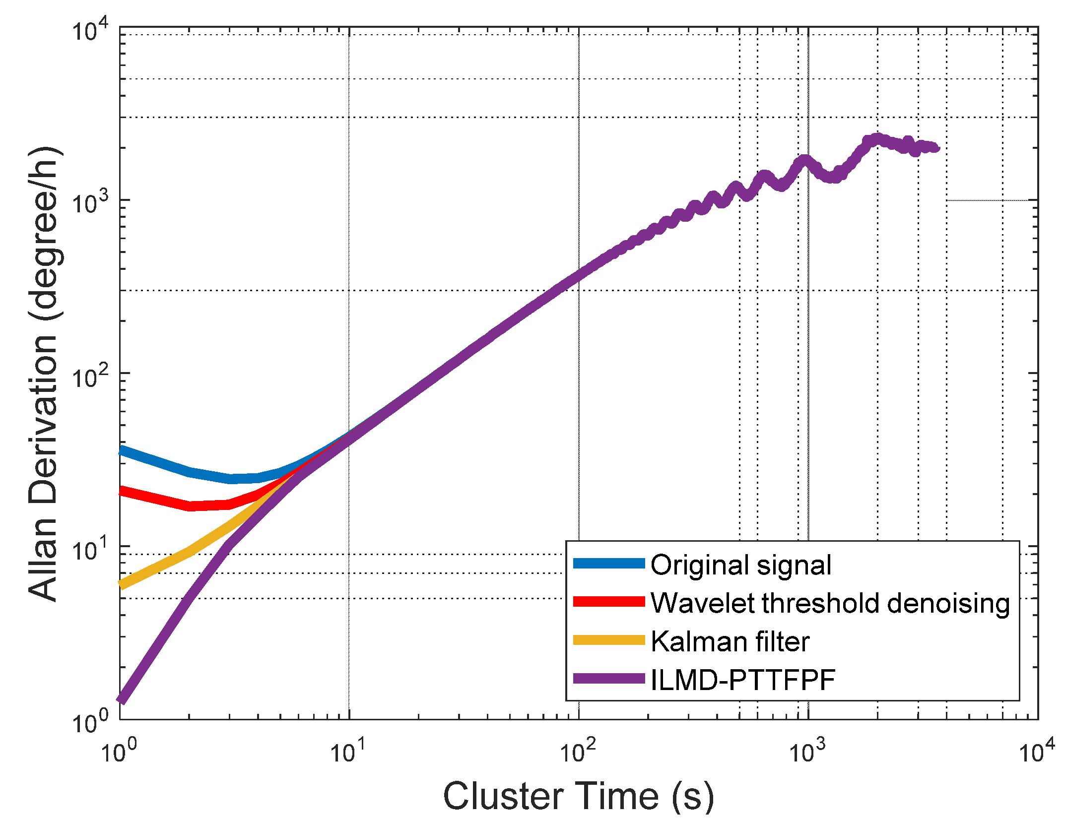 Micromachines 13 01807 g012 Micromachines 13 01807 g012