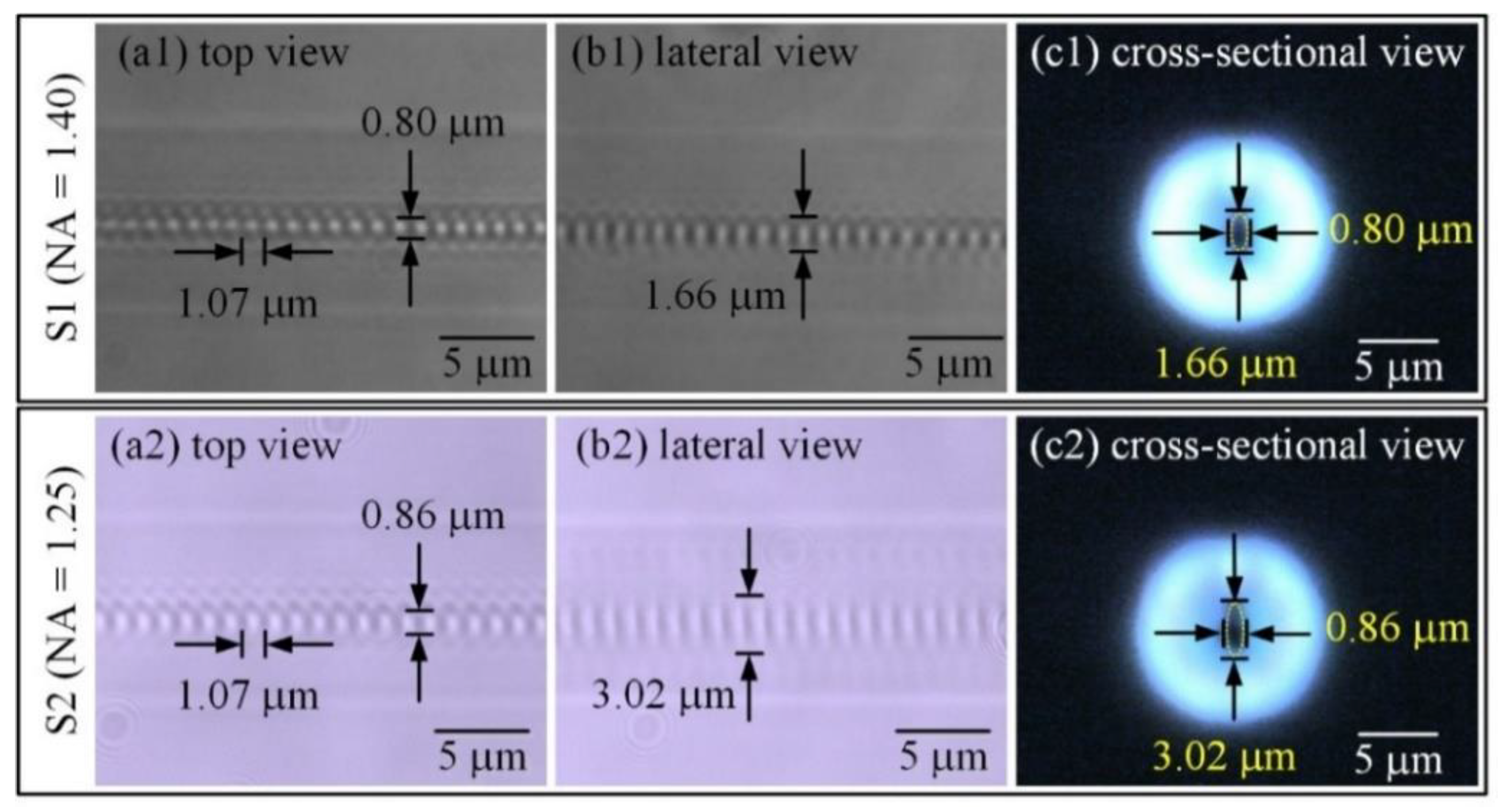 Micromachines 13 01808 g002 Micromachines 13 01808 g002