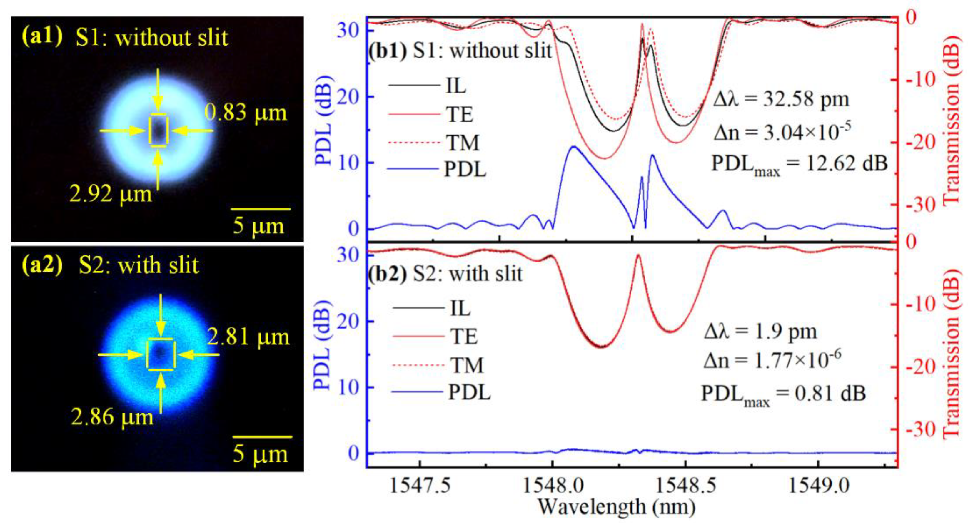 Micromachines 13 01808 g008 Micromachines 13 01808 g008