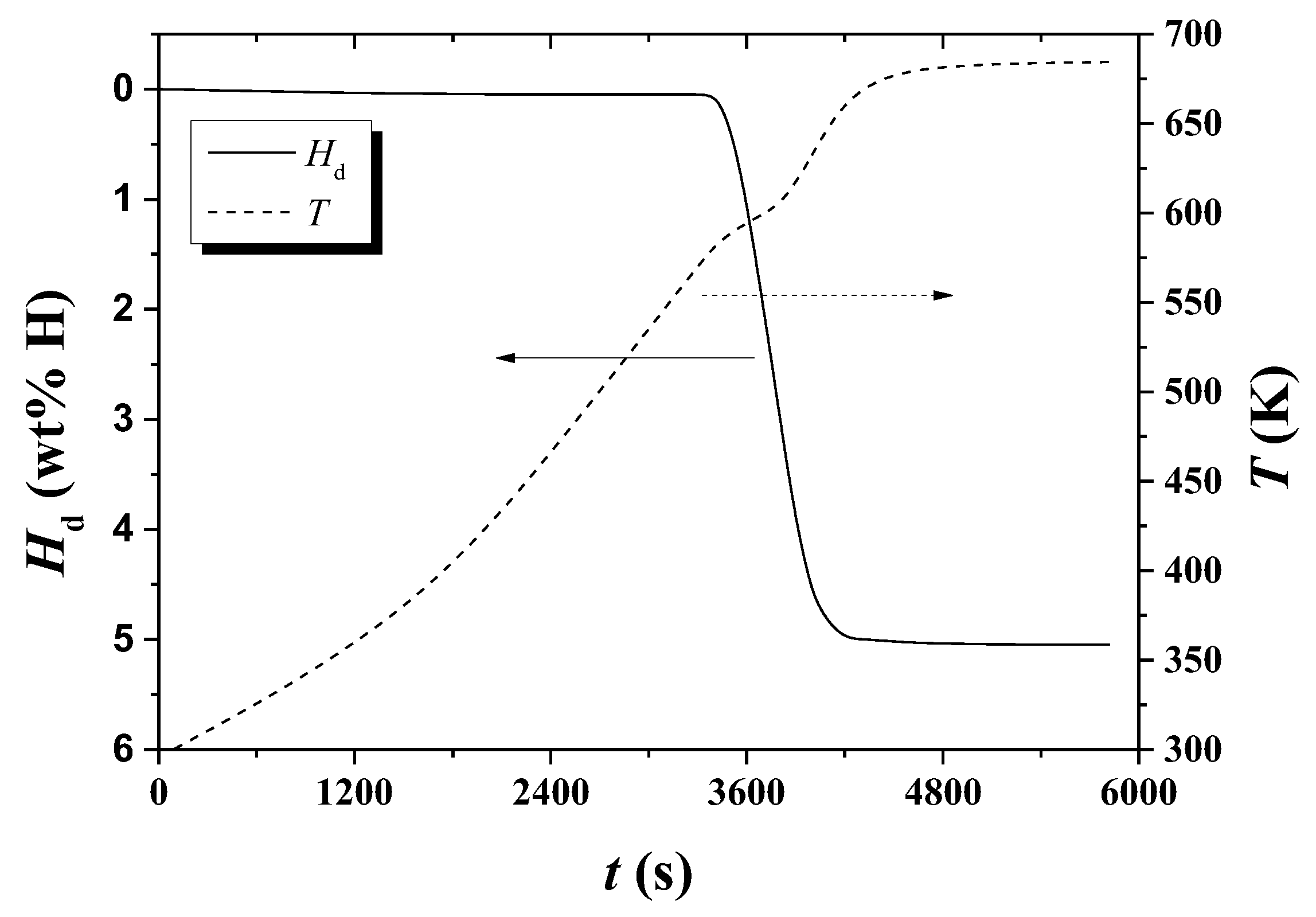 Micromachines 13 01809 g002