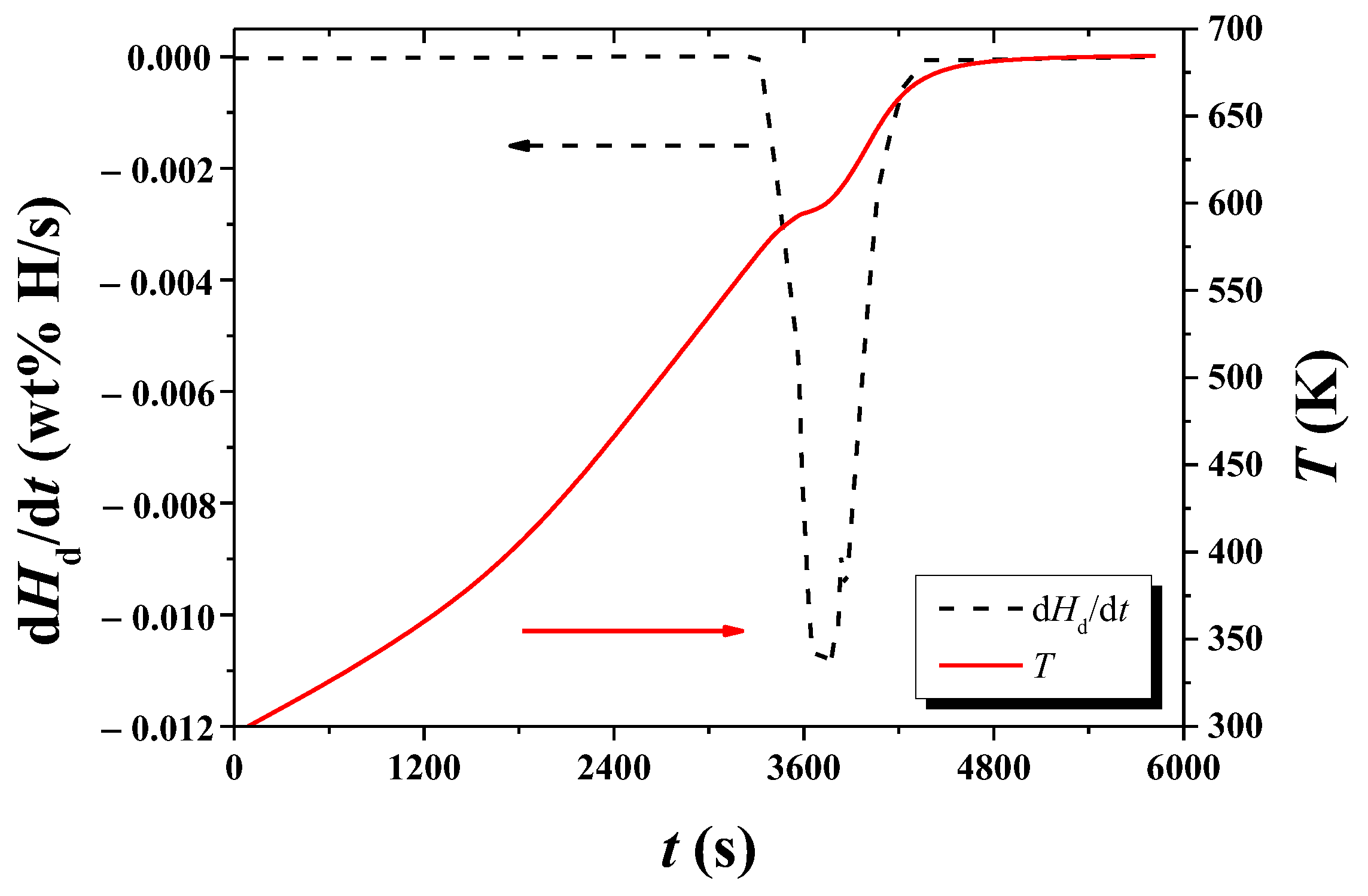 Micromachines 13 01809 g004