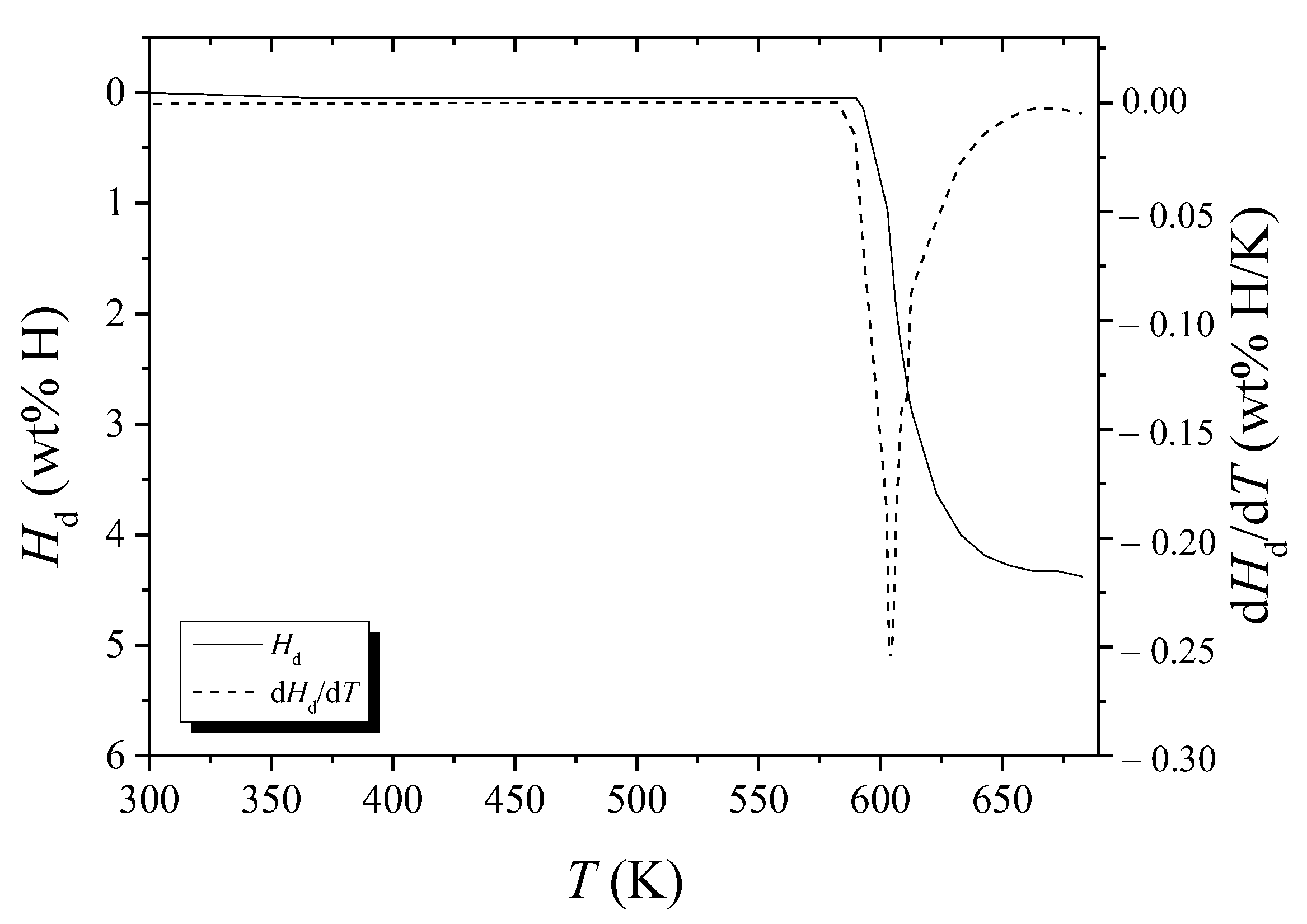 Micromachines 13 01809 g008