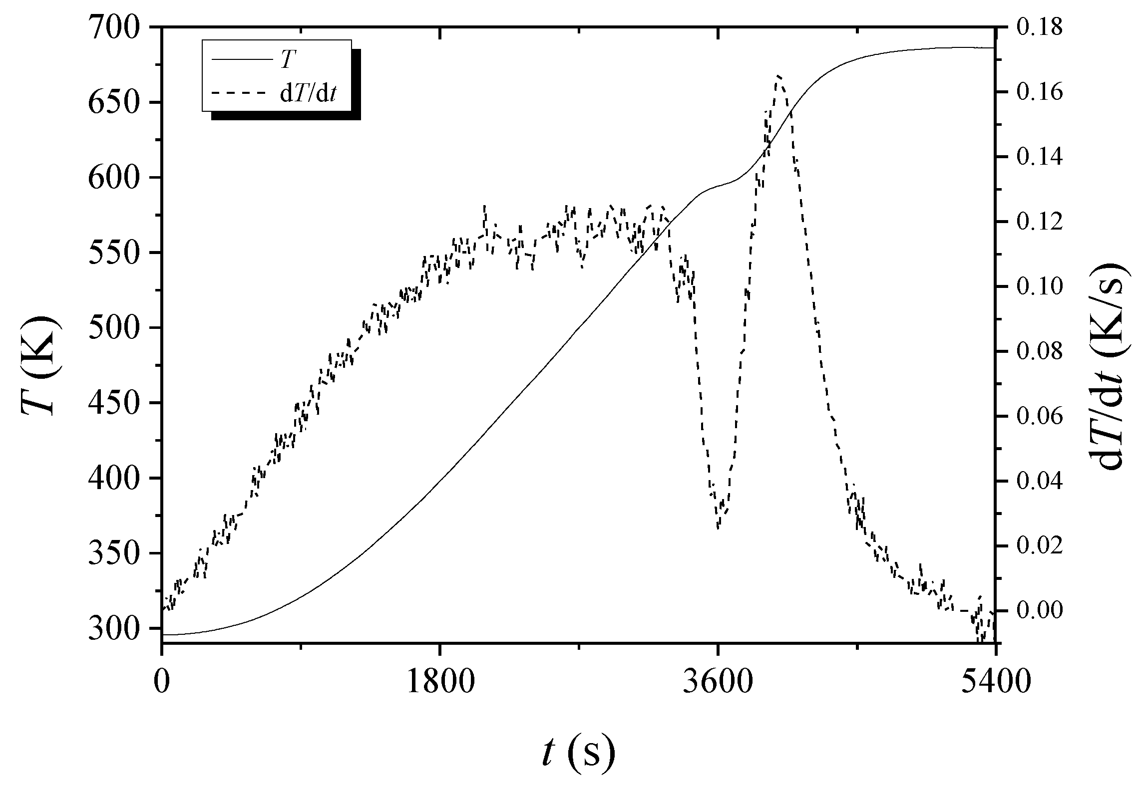 Micromachines 13 01809 g010