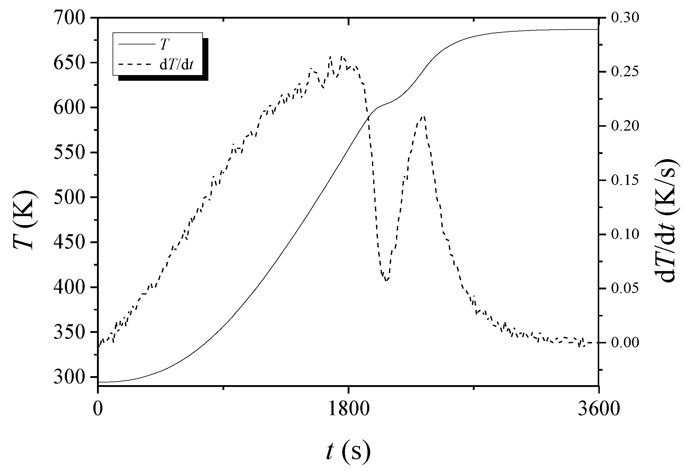 Micromachines 13 01809 g011
