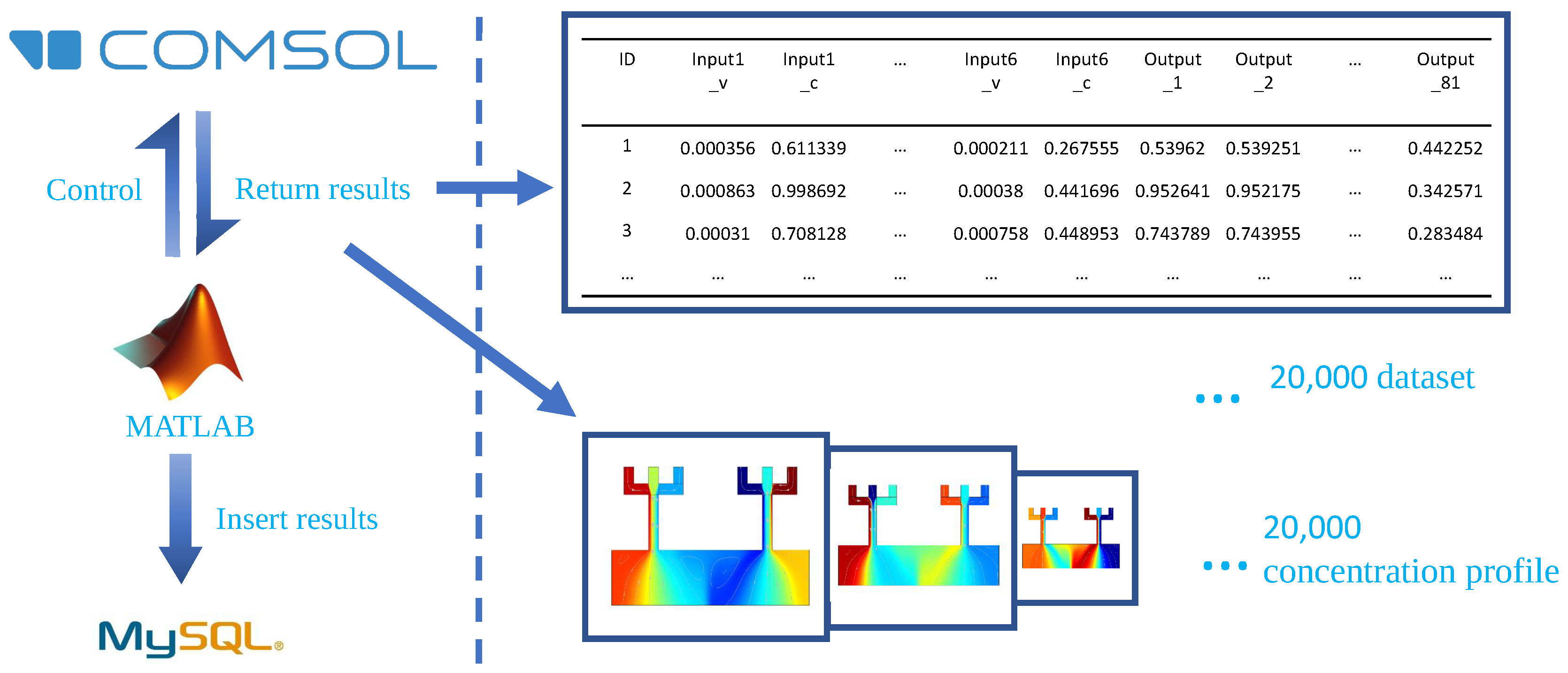 Micromachines 13 01810 g002