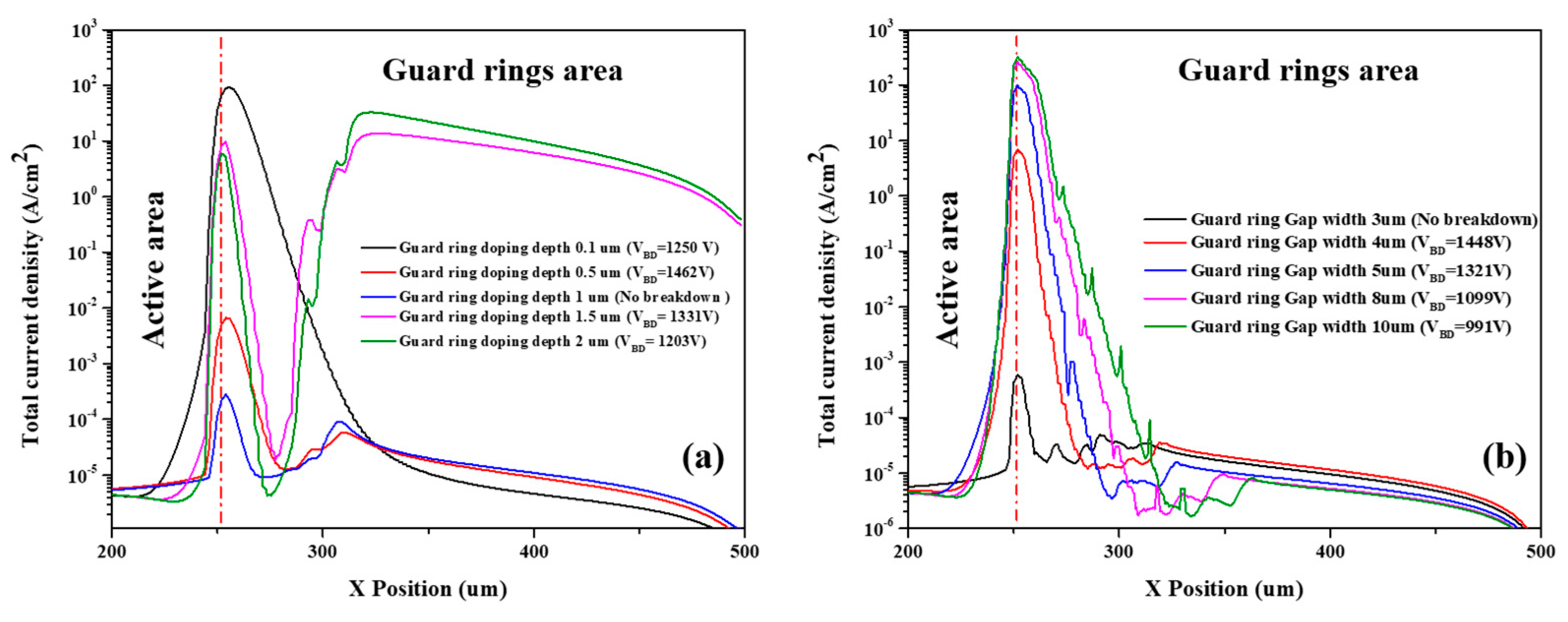 Micromachines 13 01811 g010 Micromachines 13 01811 g010