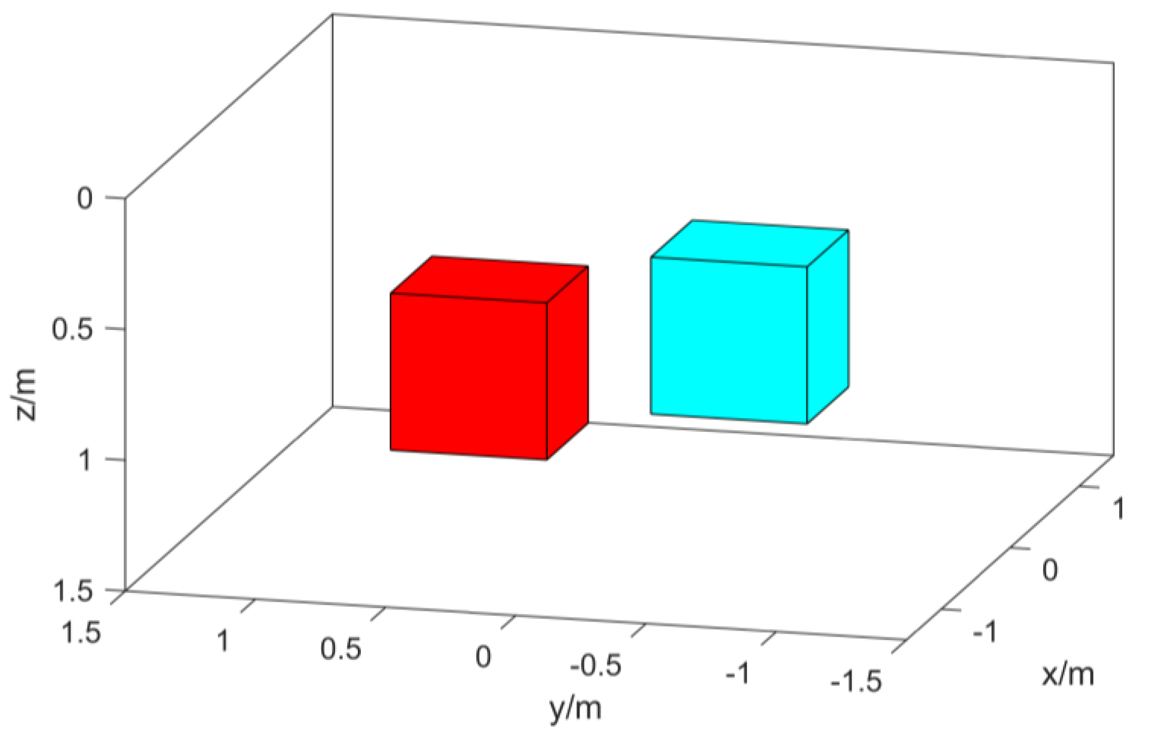 Micromachines 13 01813 g003