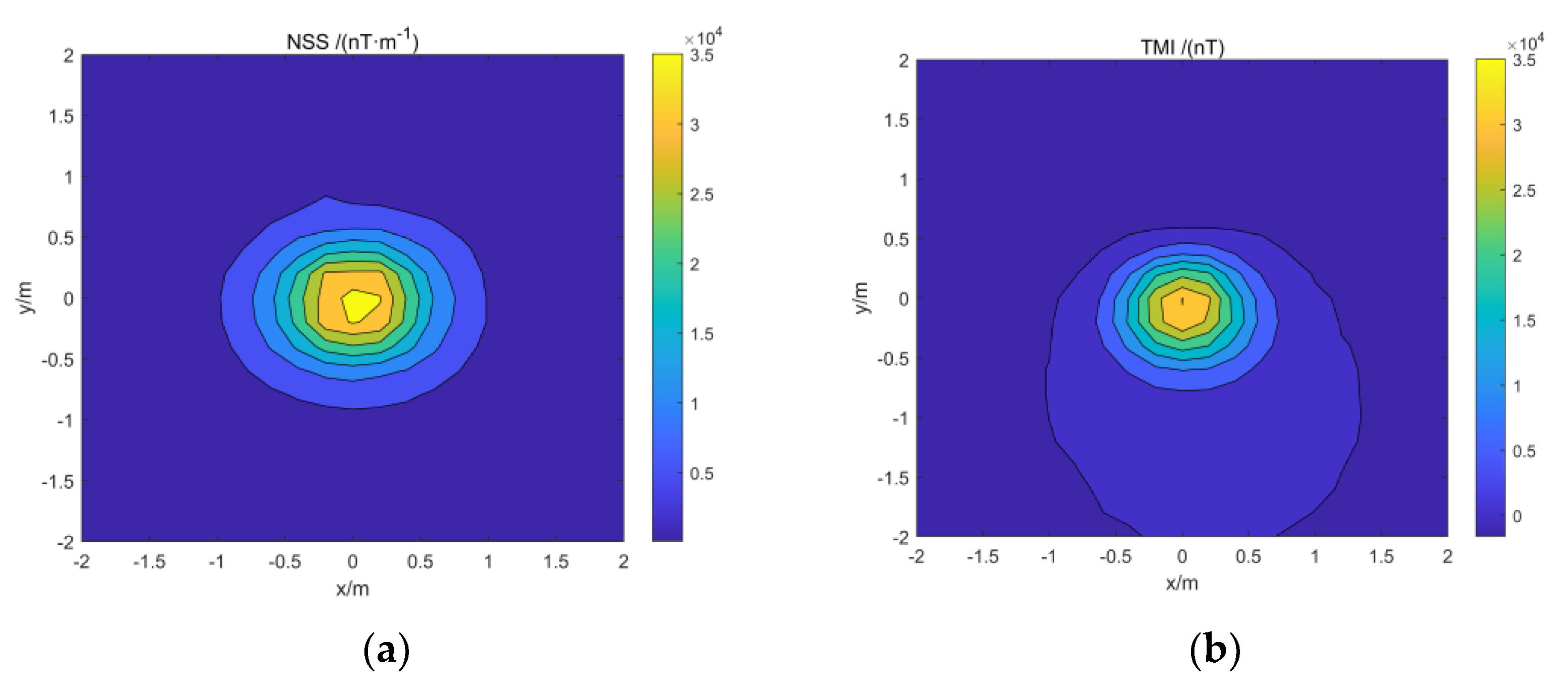 Micromachines 13 01813 g010