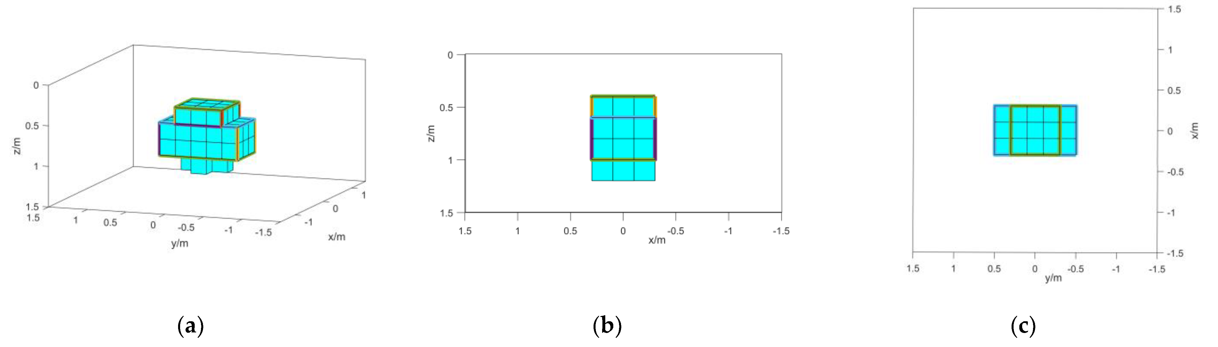 Micromachines 13 01813 g012a