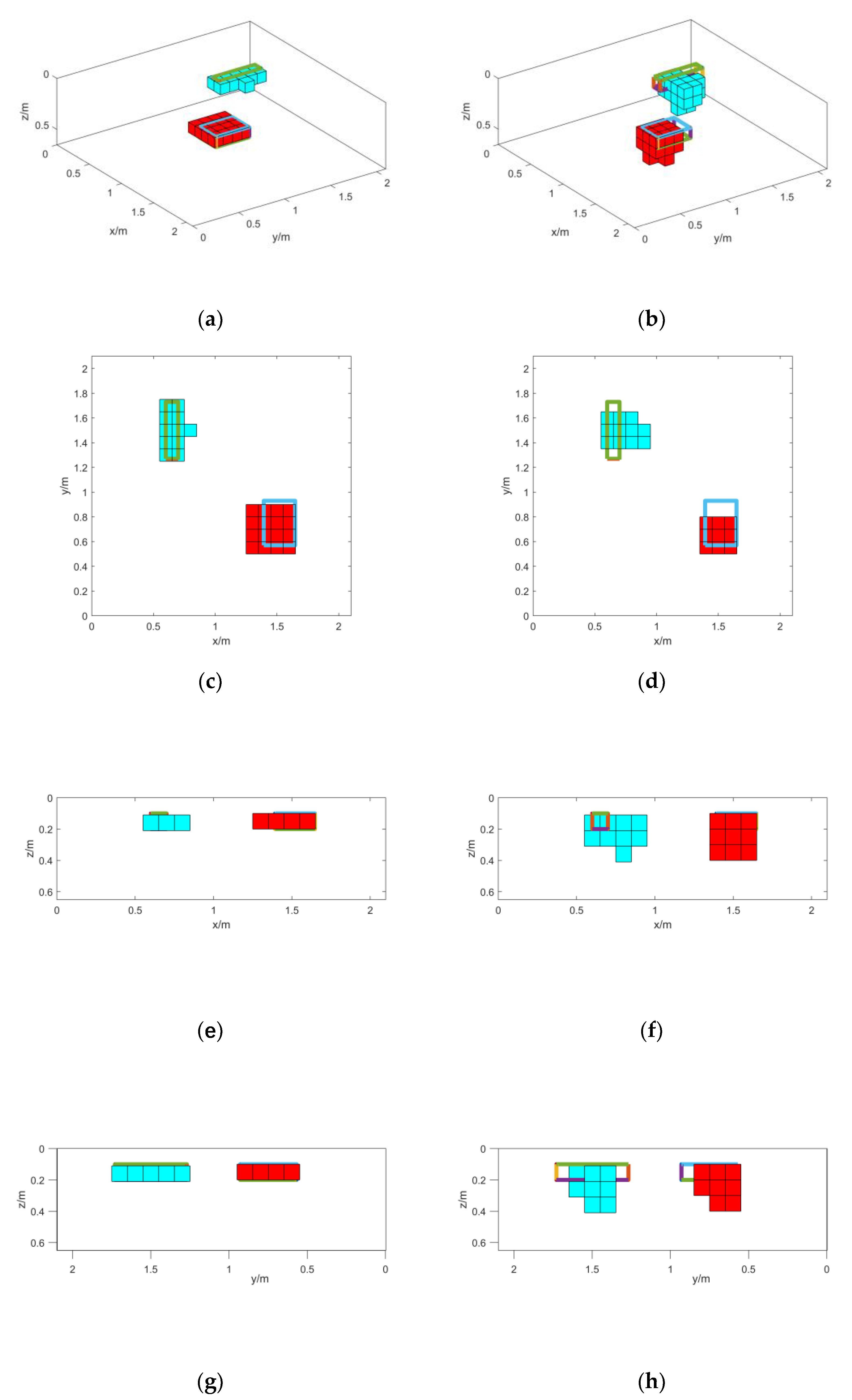 Micromachines Free FullText A ThreeDimensional Inversion Method