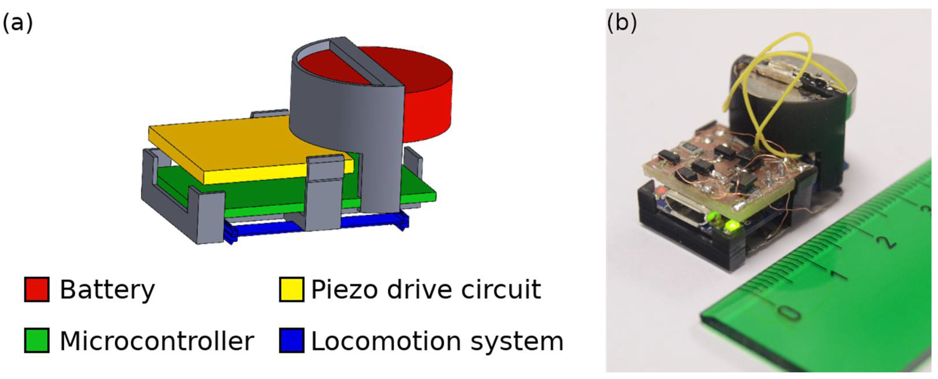 Micromachines 13 01815 g001 Micromachines 13 01815 g001