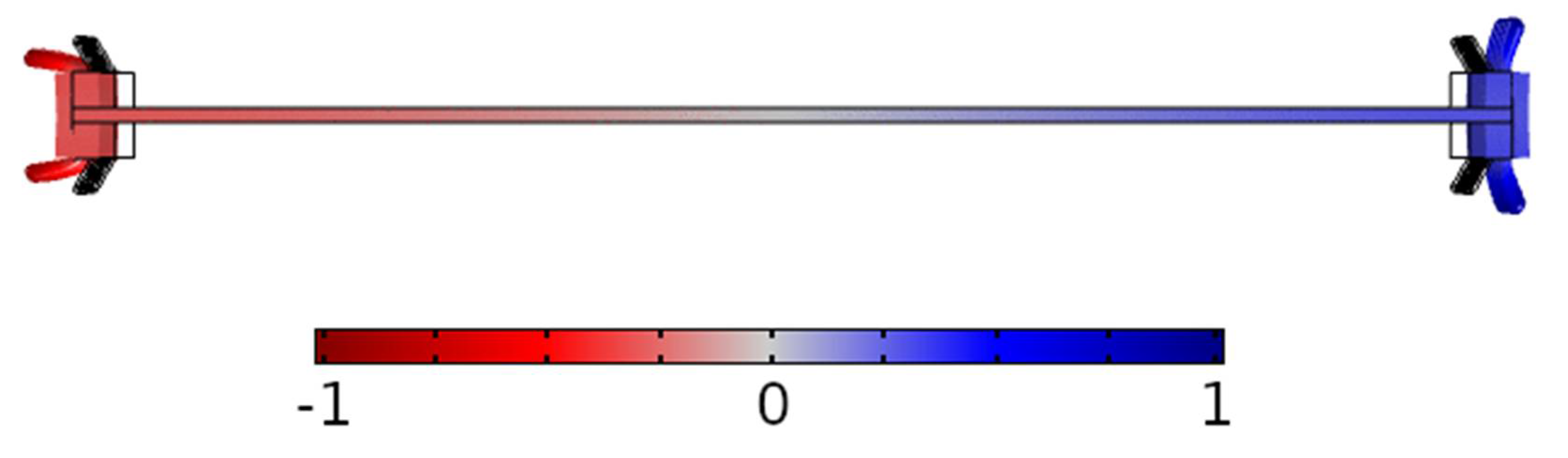 Micromachines 13 01815 g004 Micromachines 13 01815 g004