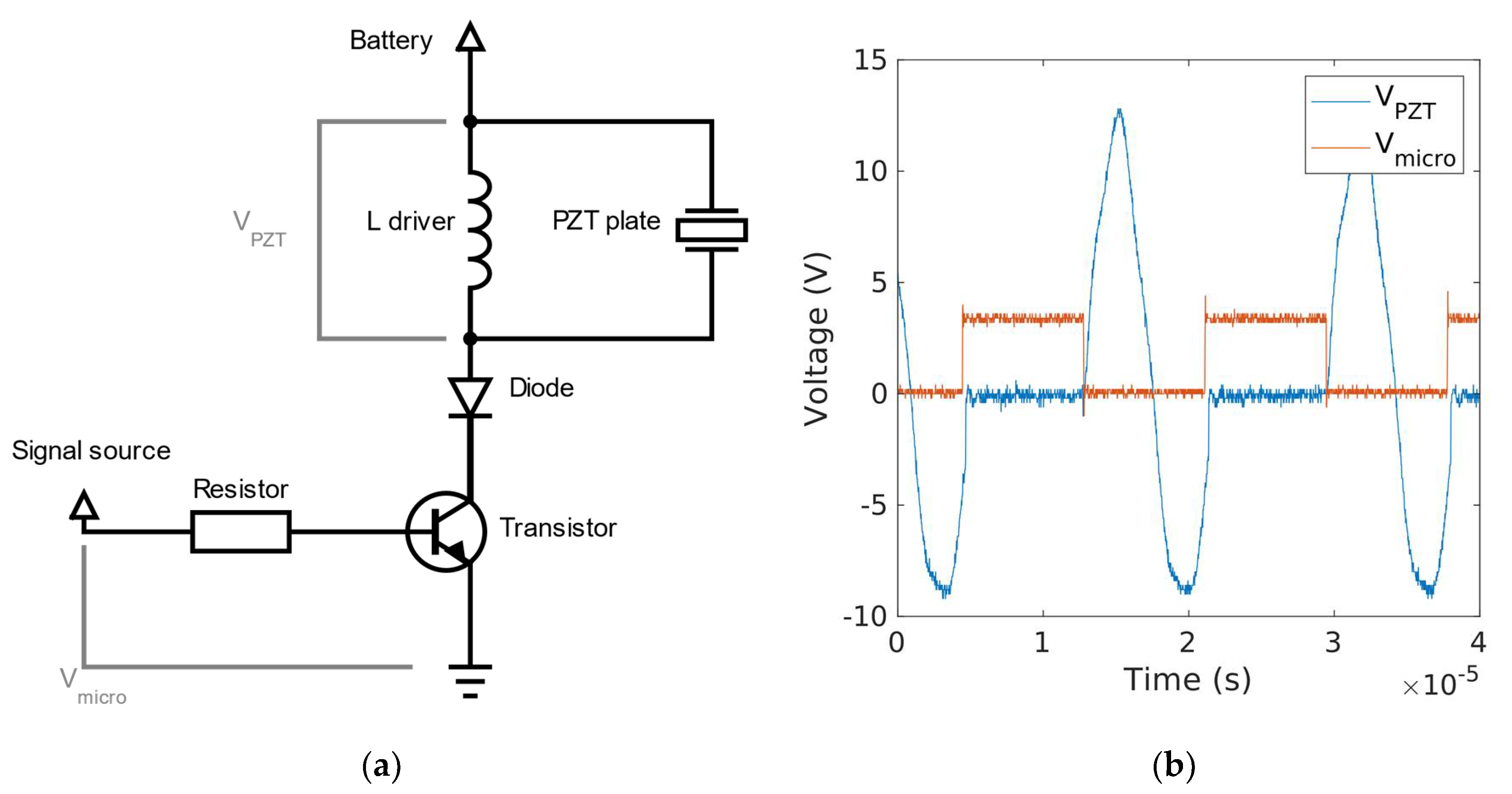 Micromachines 13 01815 g006 Micromachines 13 01815 g006