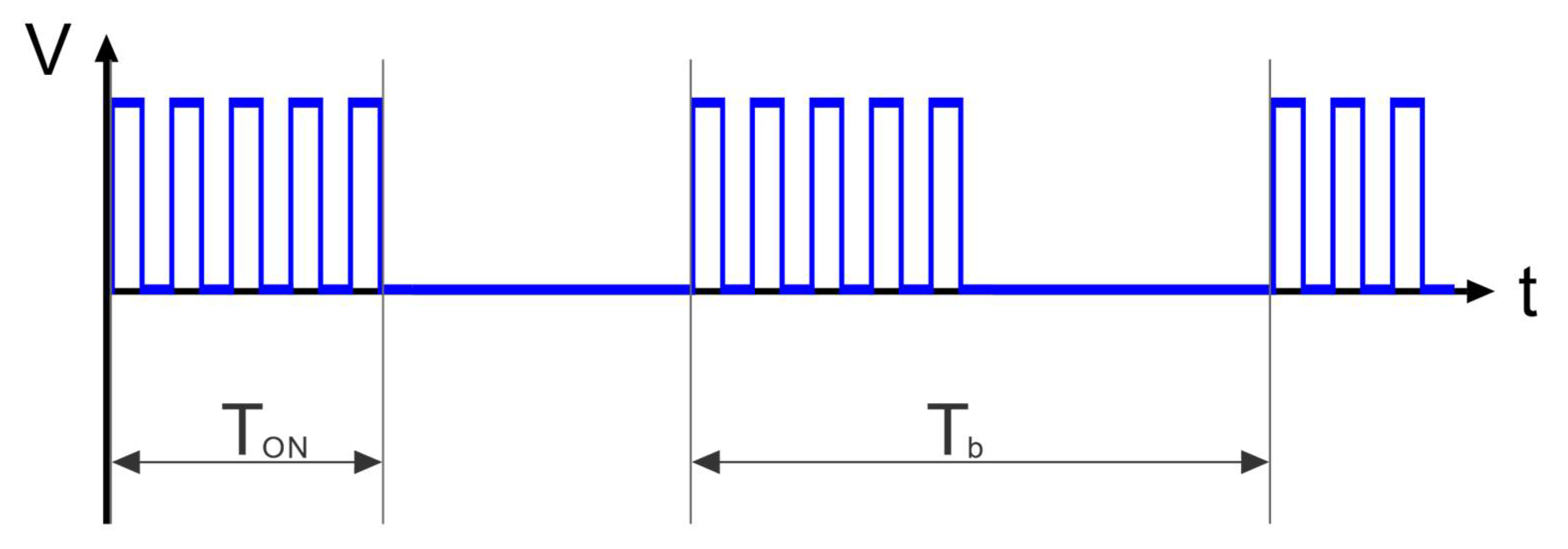 Micromachines 13 01815 g007 Micromachines 13 01815 g007