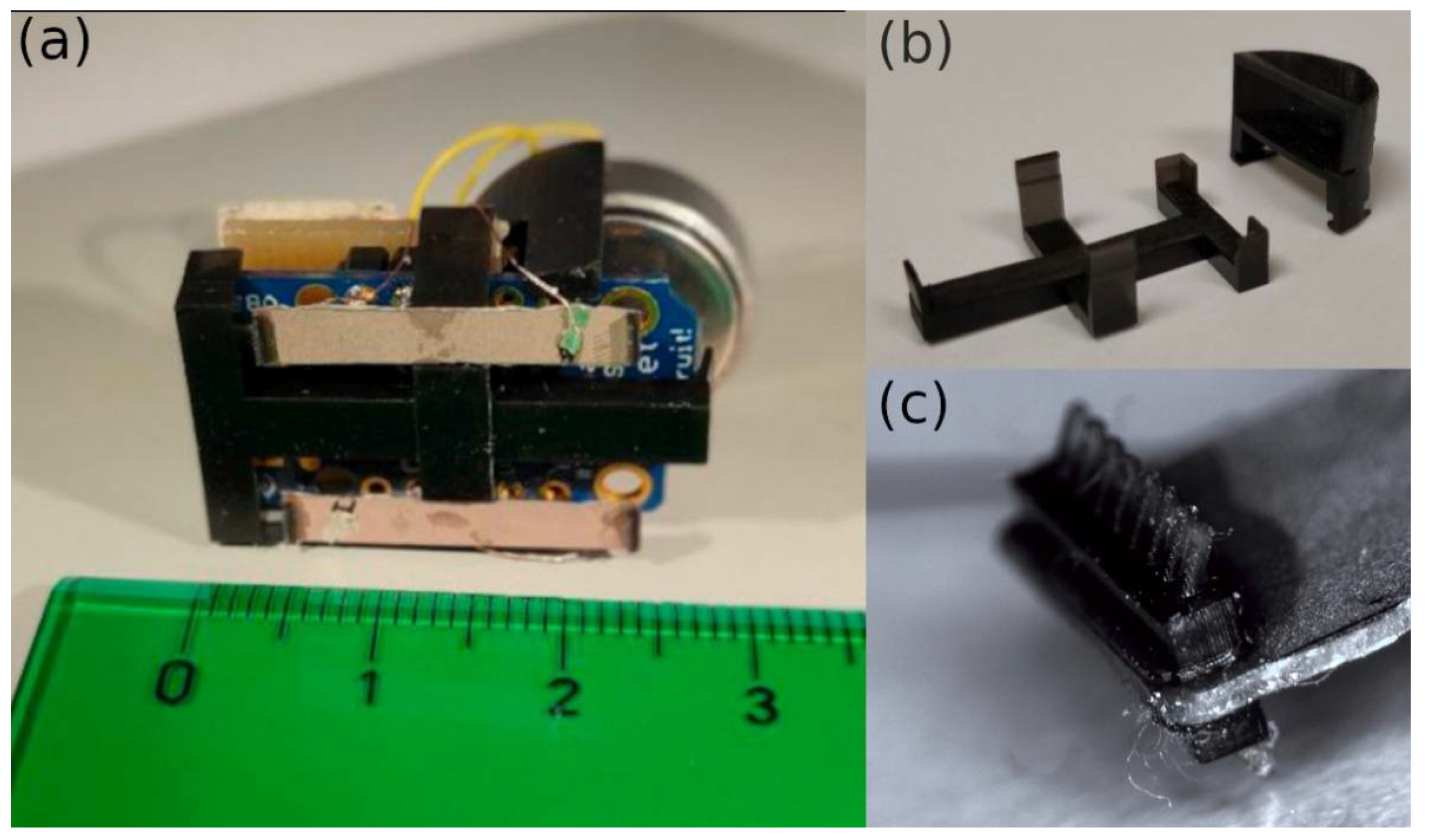 Micromachines 13 01815 g008 Micromachines 13 01815 g008