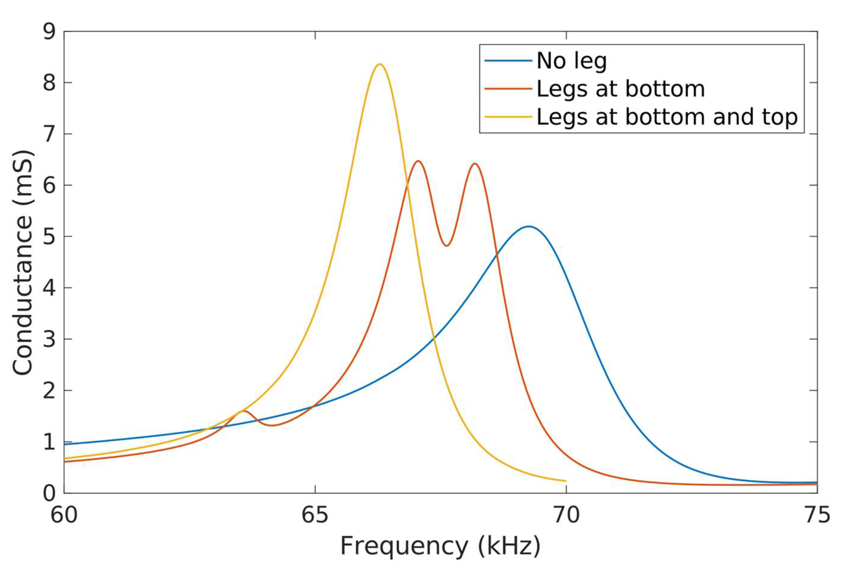 Micromachines 13 01815 g009 Micromachines 13 01815 g009
