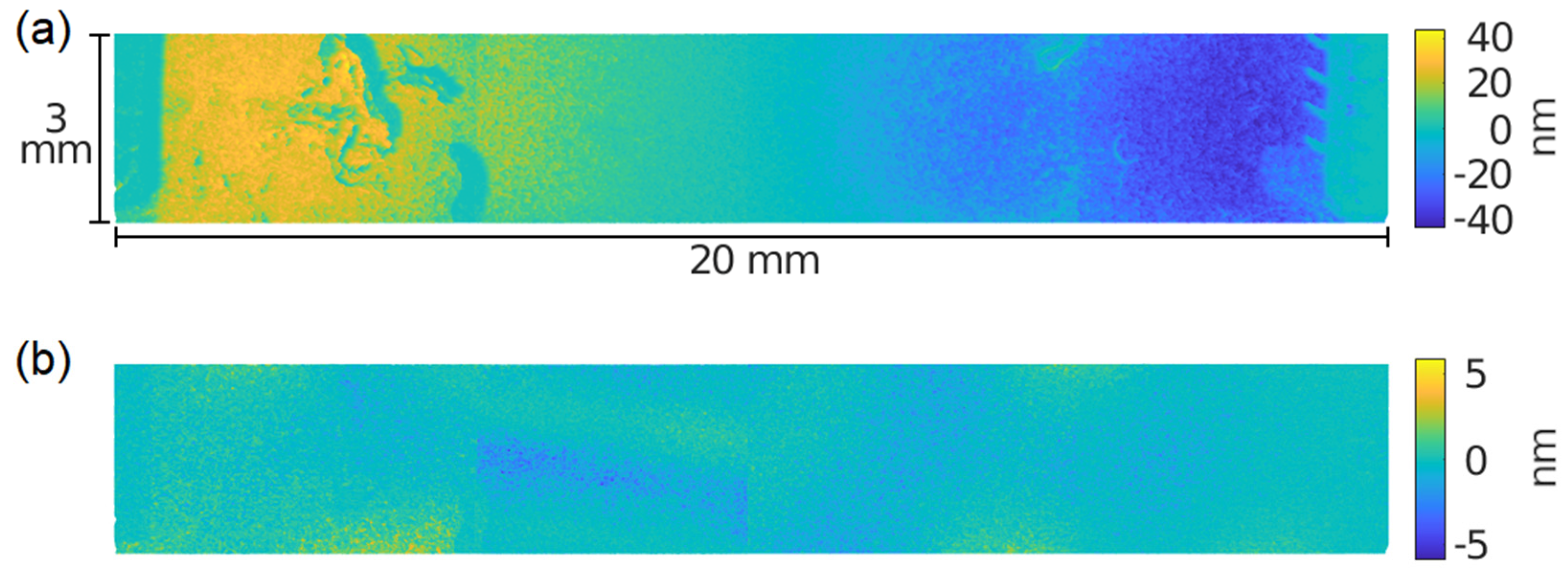 Micromachines 13 01815 g010 Micromachines 13 01815 g010