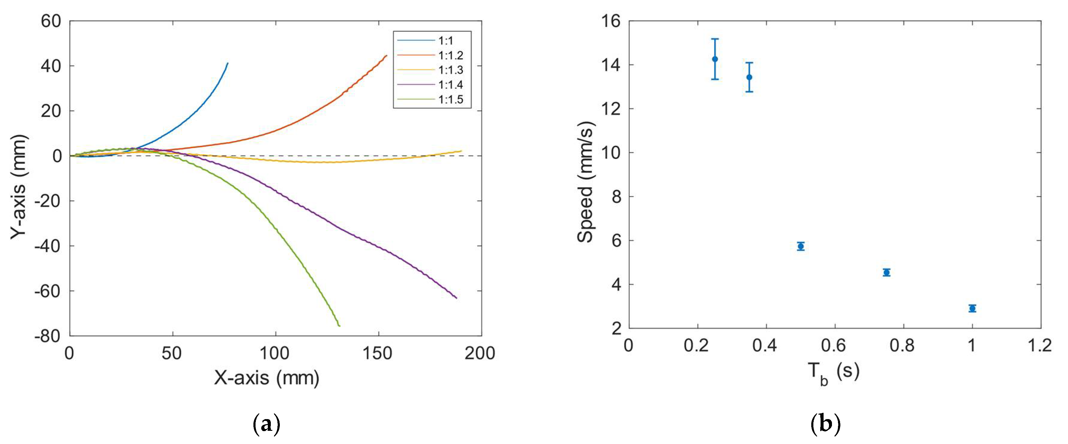 Micromachines 13 01815 g011 Micromachines 13 01815 g011