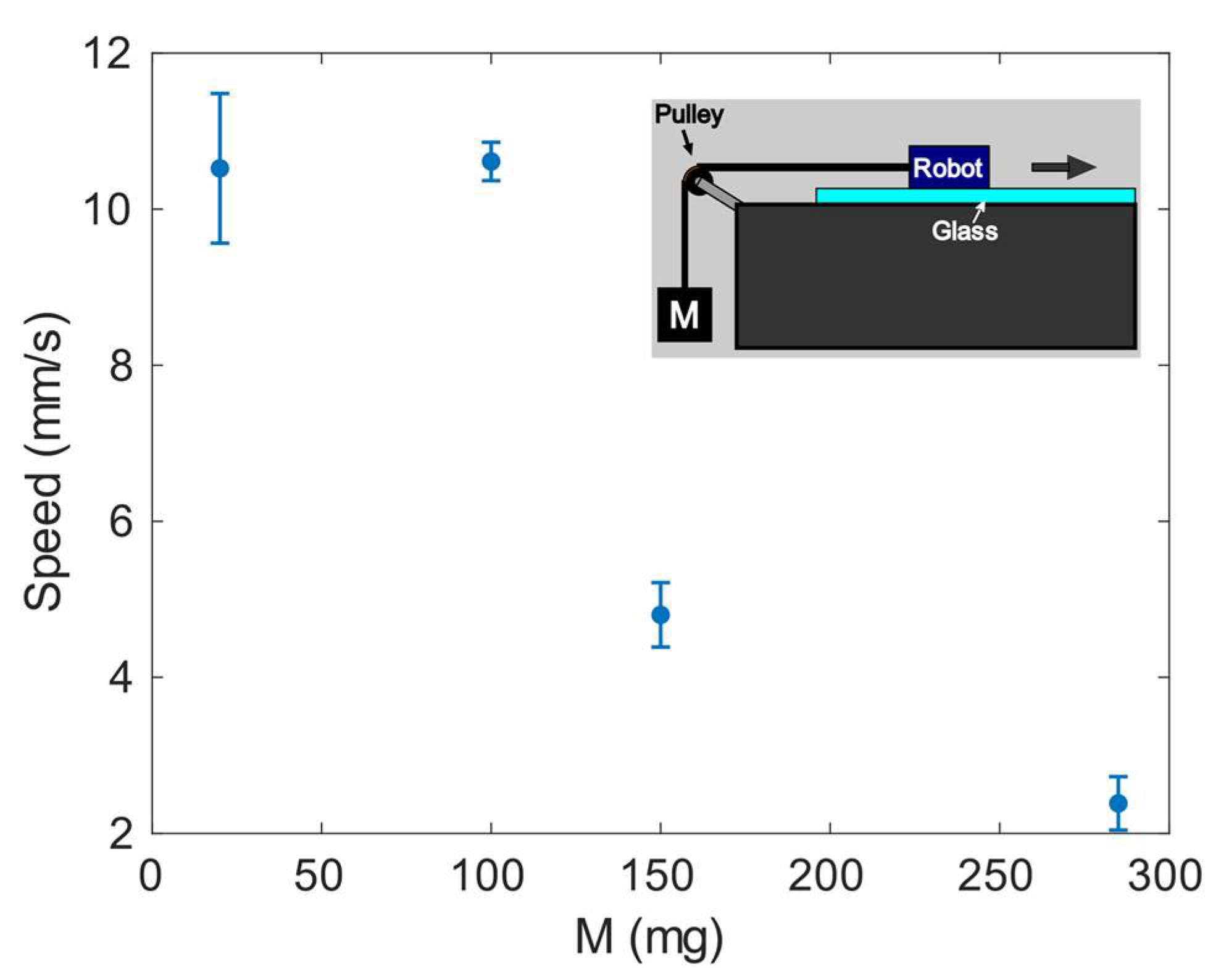 Micromachines 13 01815 g013 Micromachines 13 01815 g013