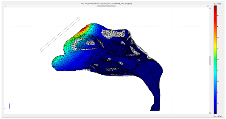 Micromachines 13 01816 i006 Micromachines 13 01816 i006