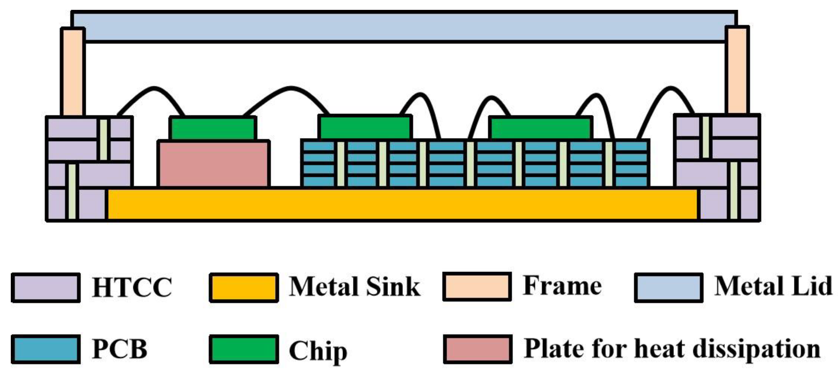 Micromachines 13 01817 g001