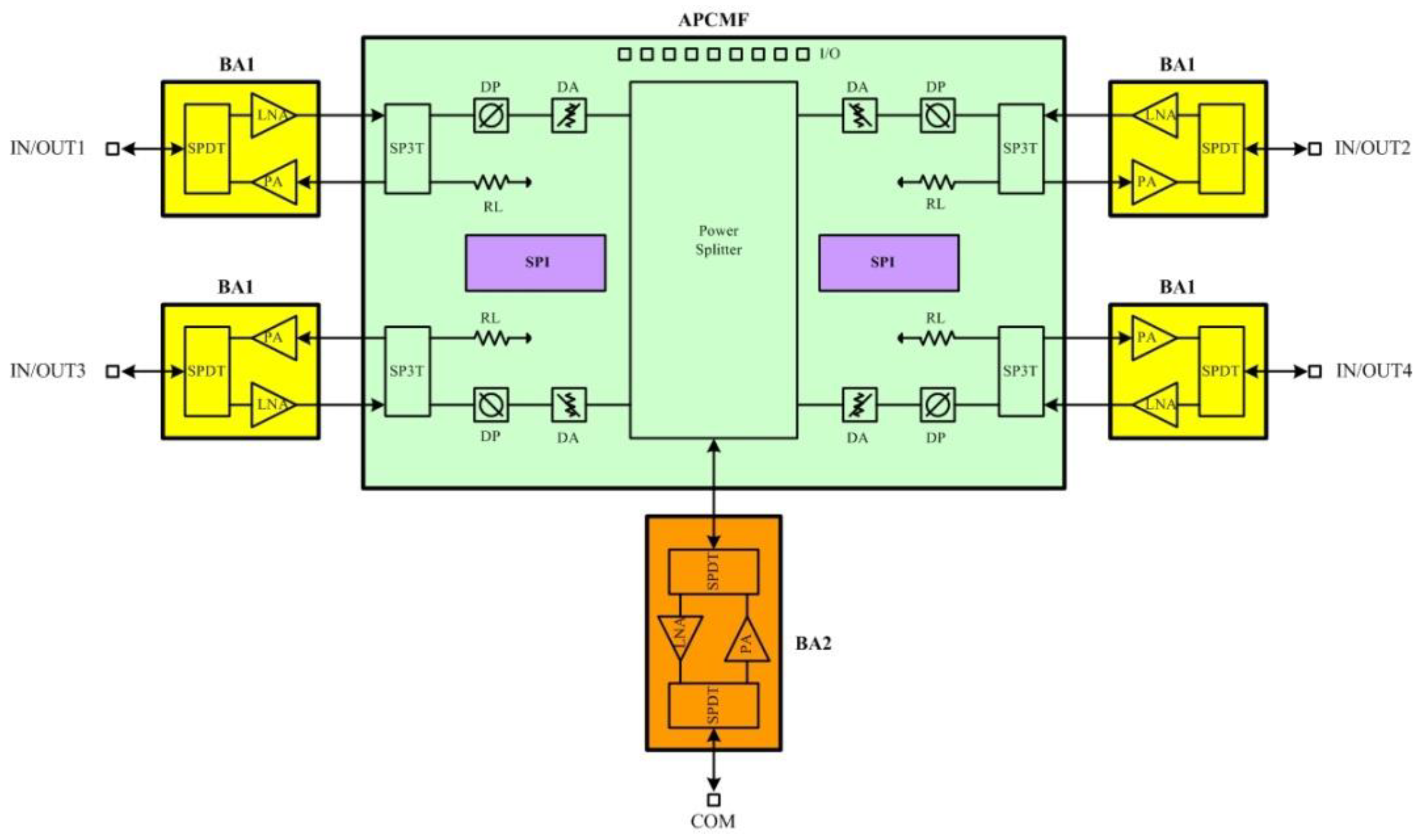 Micromachines 13 01817 g002