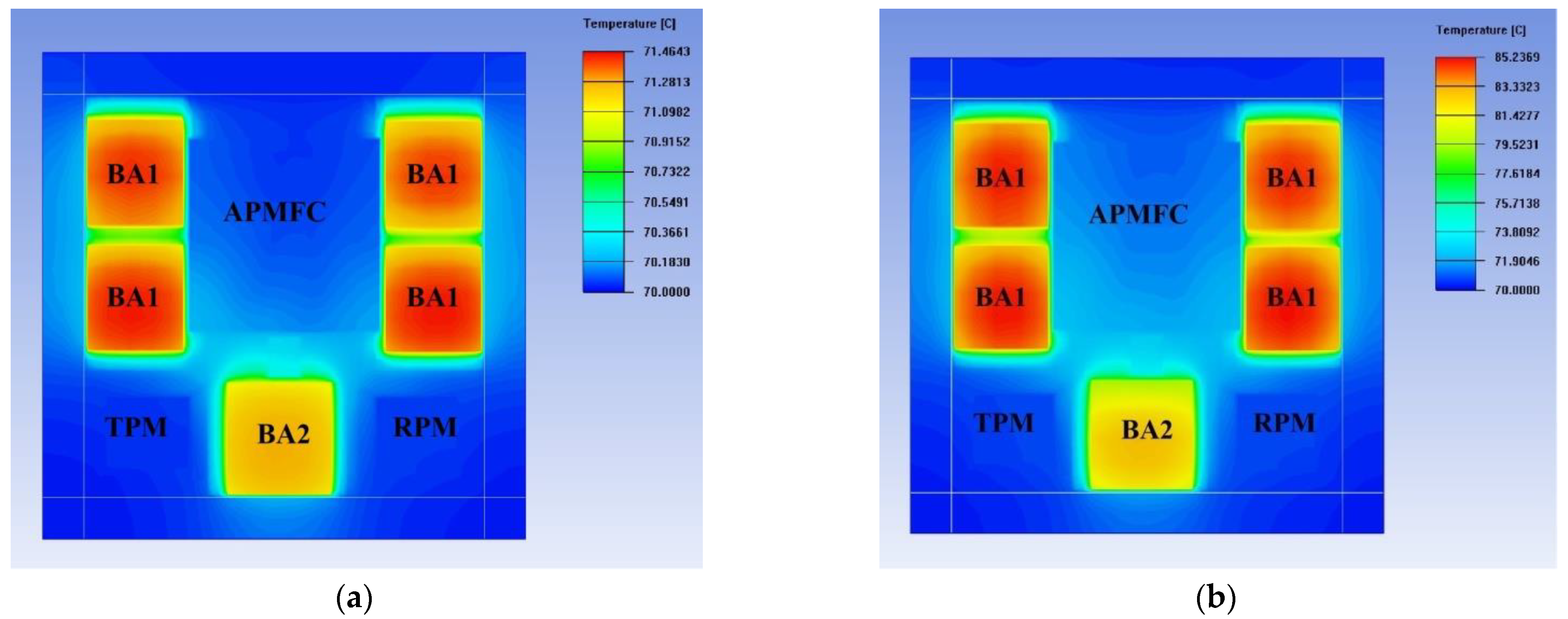 Micromachines 13 01817 g006