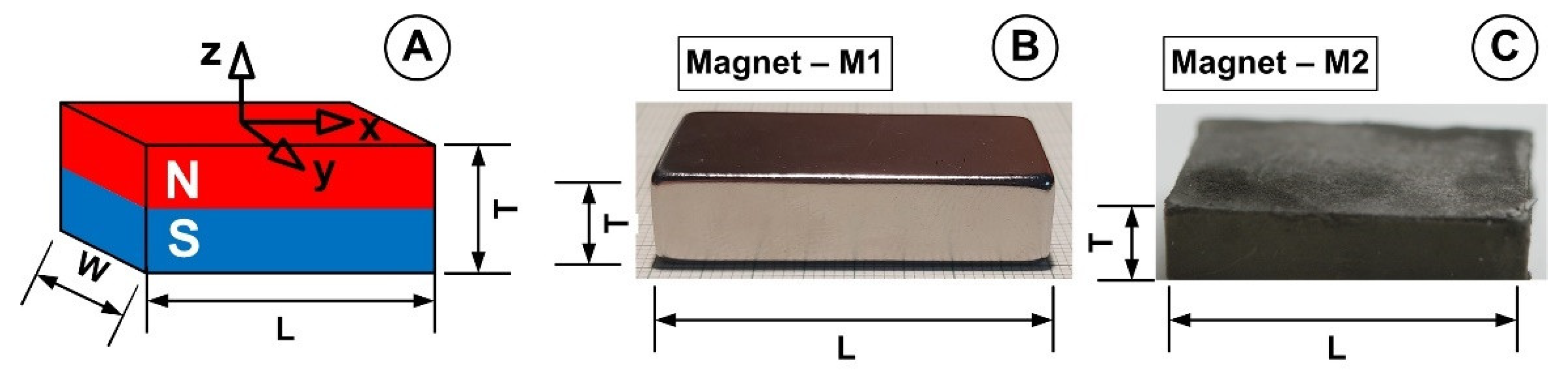 Micromachines 13 01818 g004