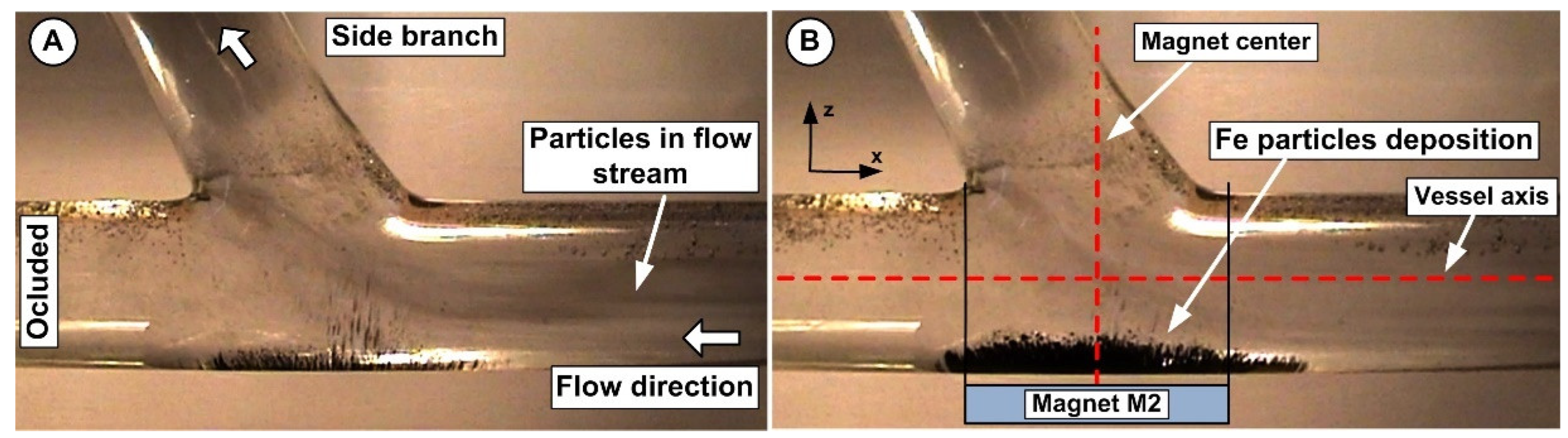 Micromachines 13 01818 g014