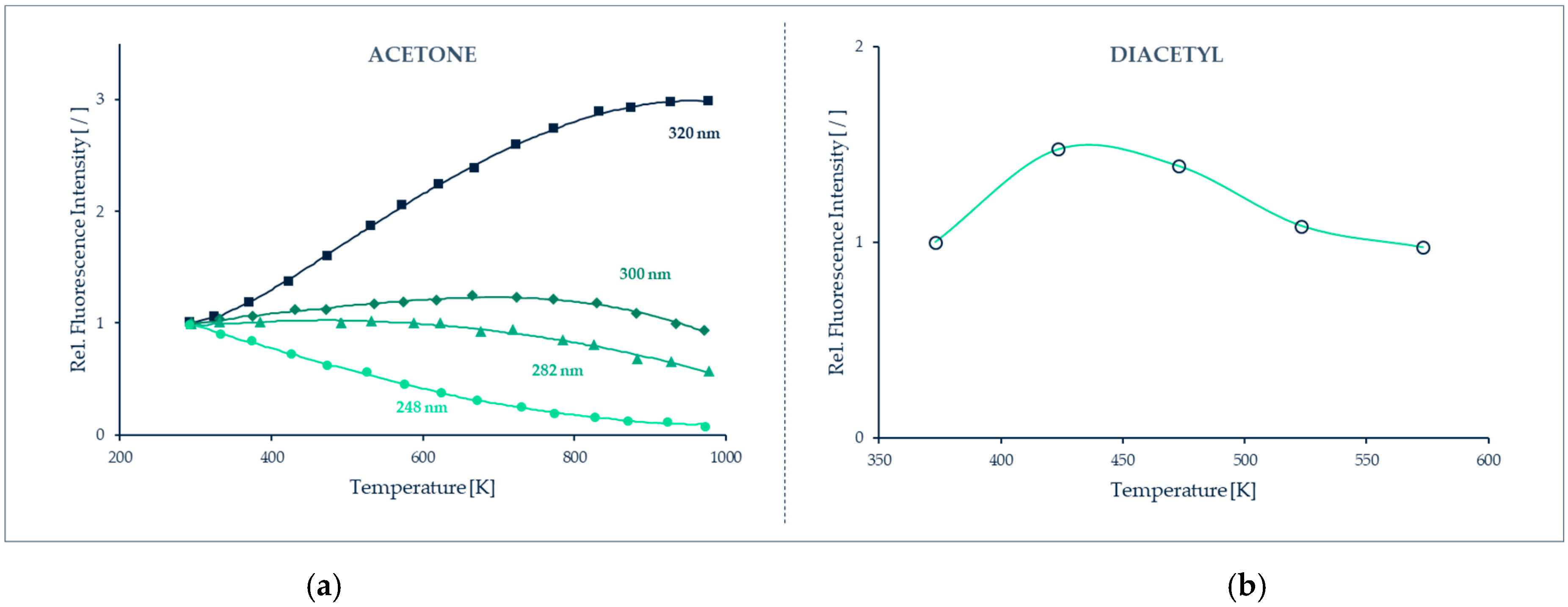 Micromachines 13 01819 g034