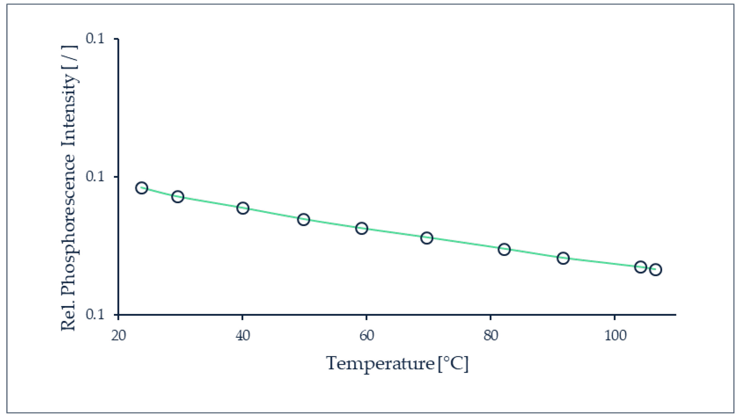 Micromachines 13 01819 g035