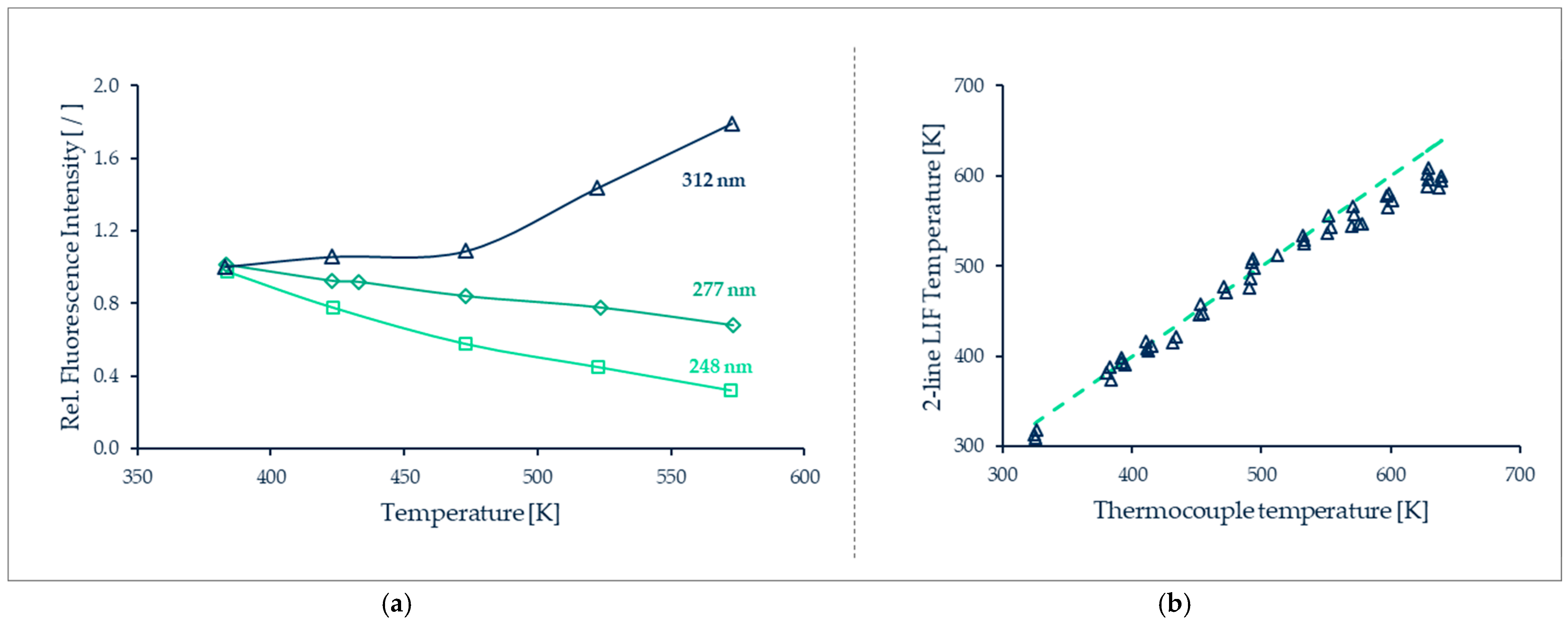 Micromachines 13 01819 g039
