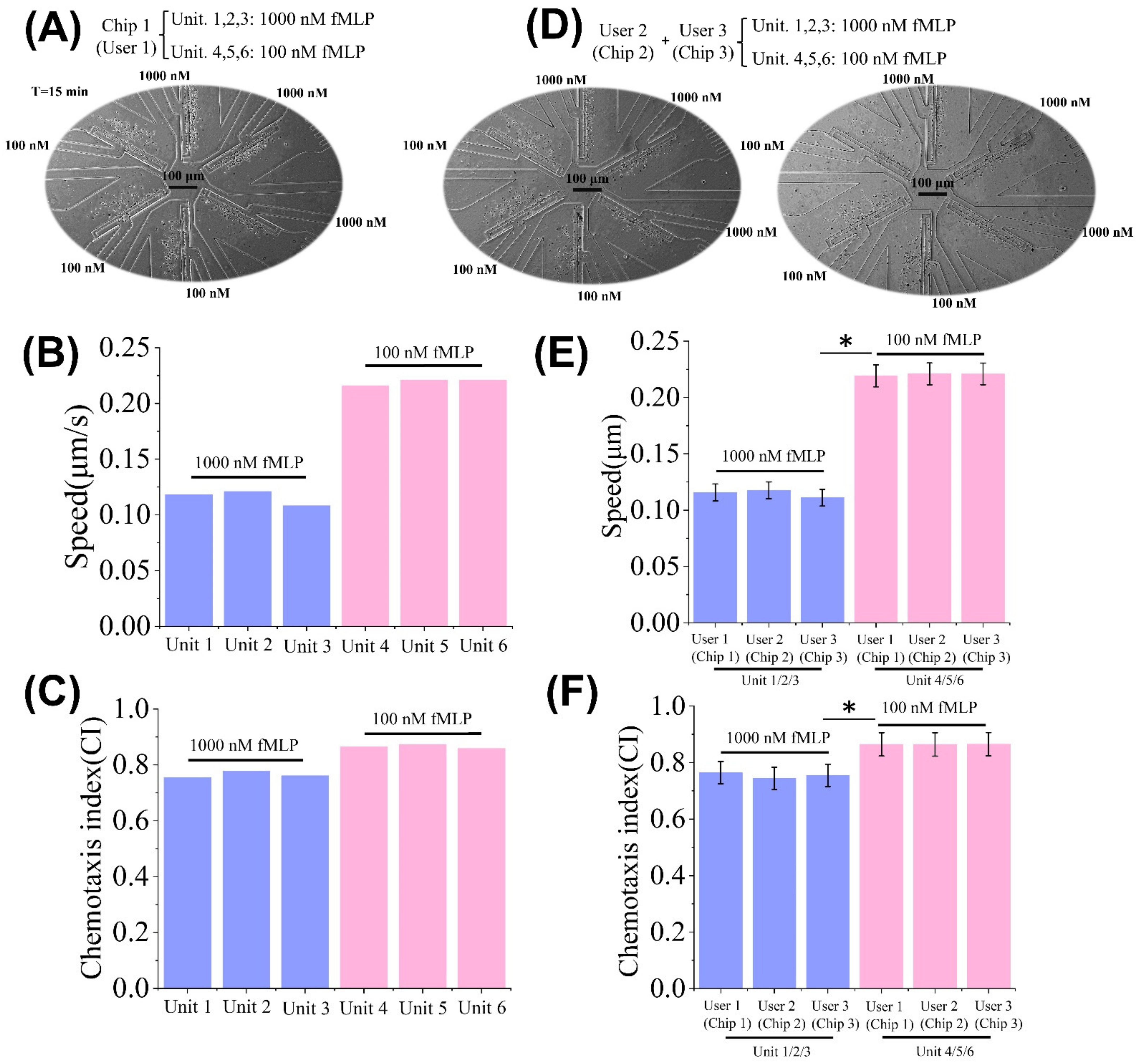Micromachines 13 01820 g004 Micromachines 13 01820 g004
